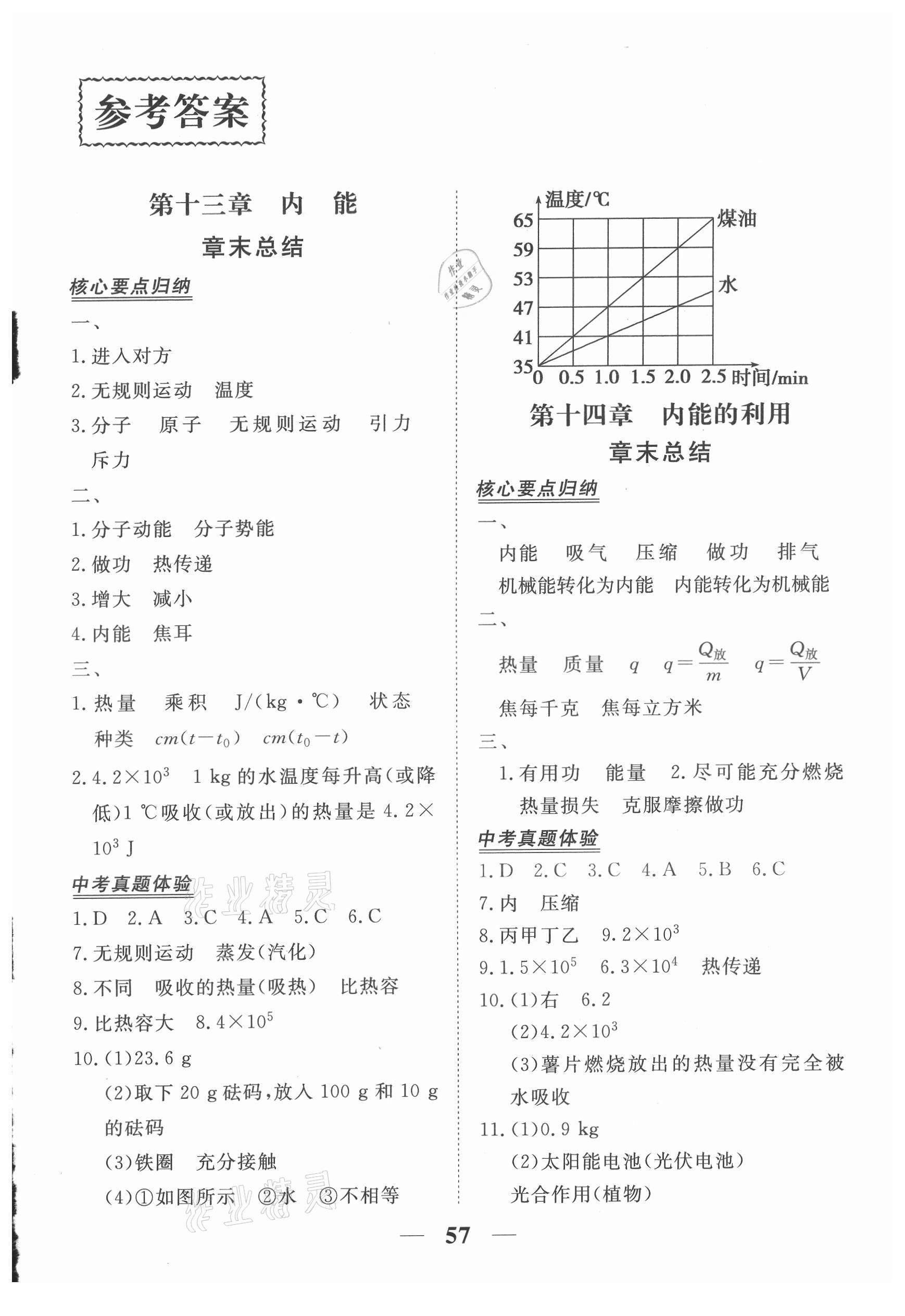 2021年新坐標(biāo)同步練習(xí)九年級(jí)物理全一冊(cè)人教版青海專用 參考答案第1頁(yè)