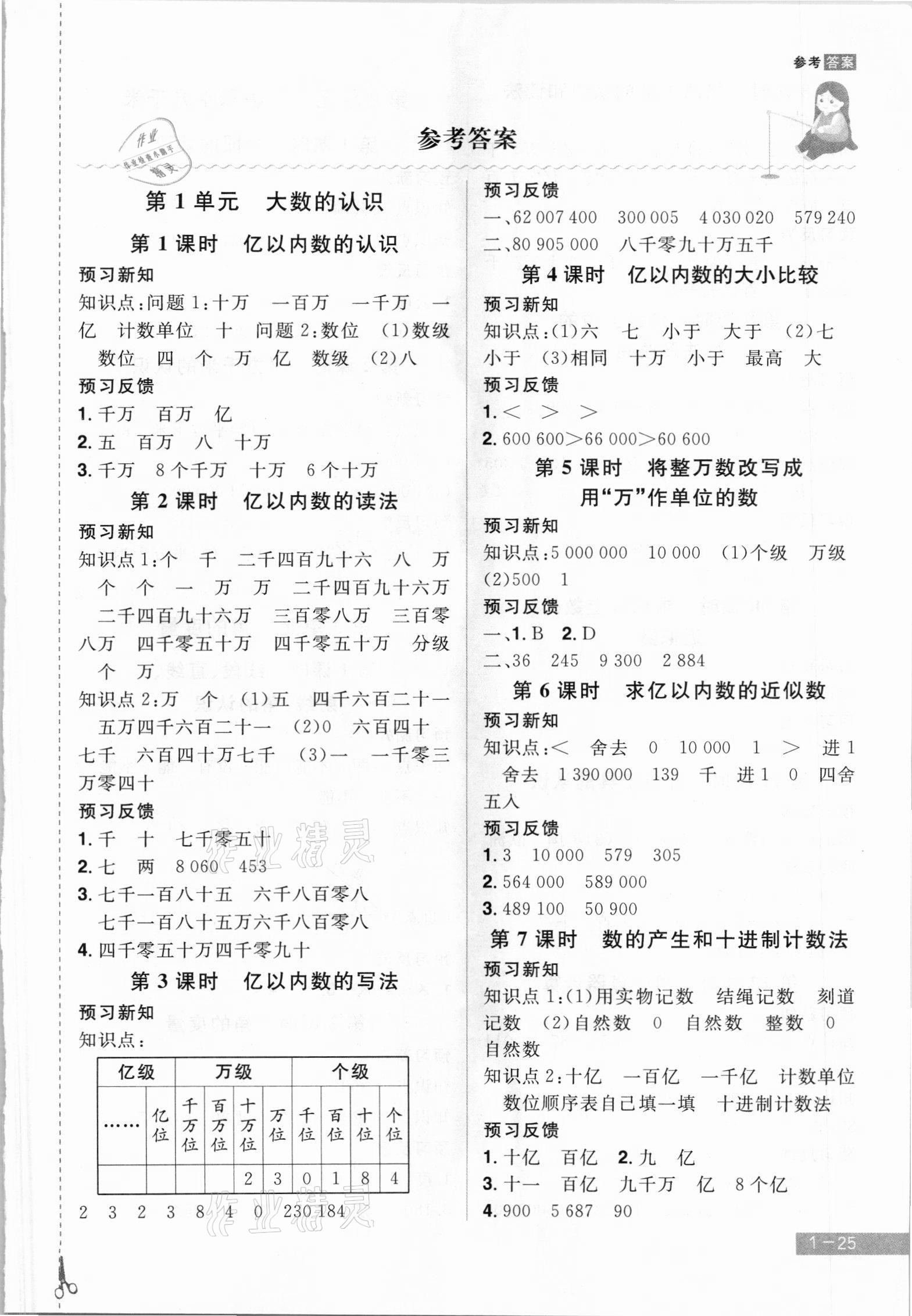 2021年龍門之星四年級數(shù)學上冊人教版 參考答案第1頁