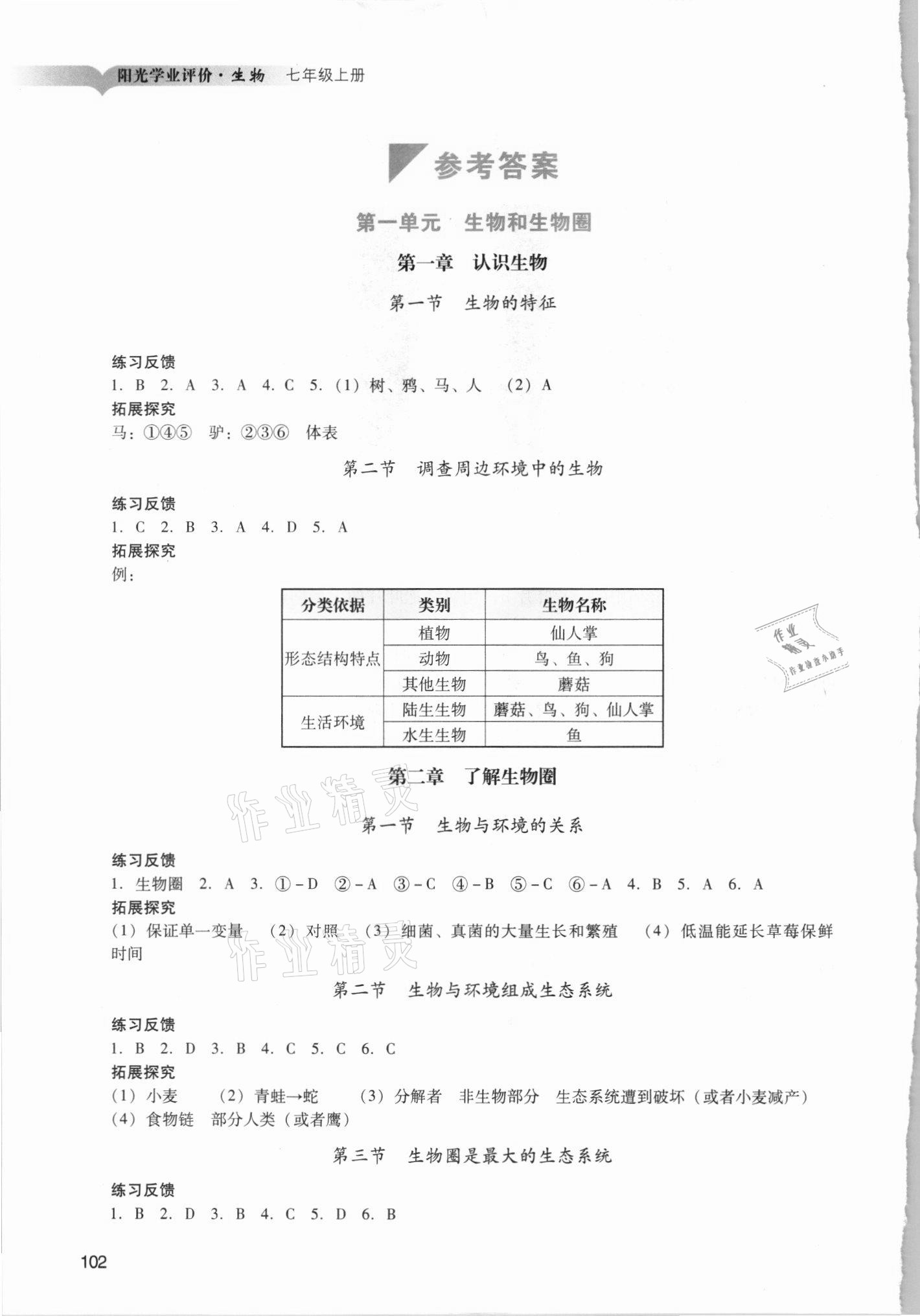 2021年陽光學(xué)業(yè)評價七年級生物上冊人教版 參考答案第1頁