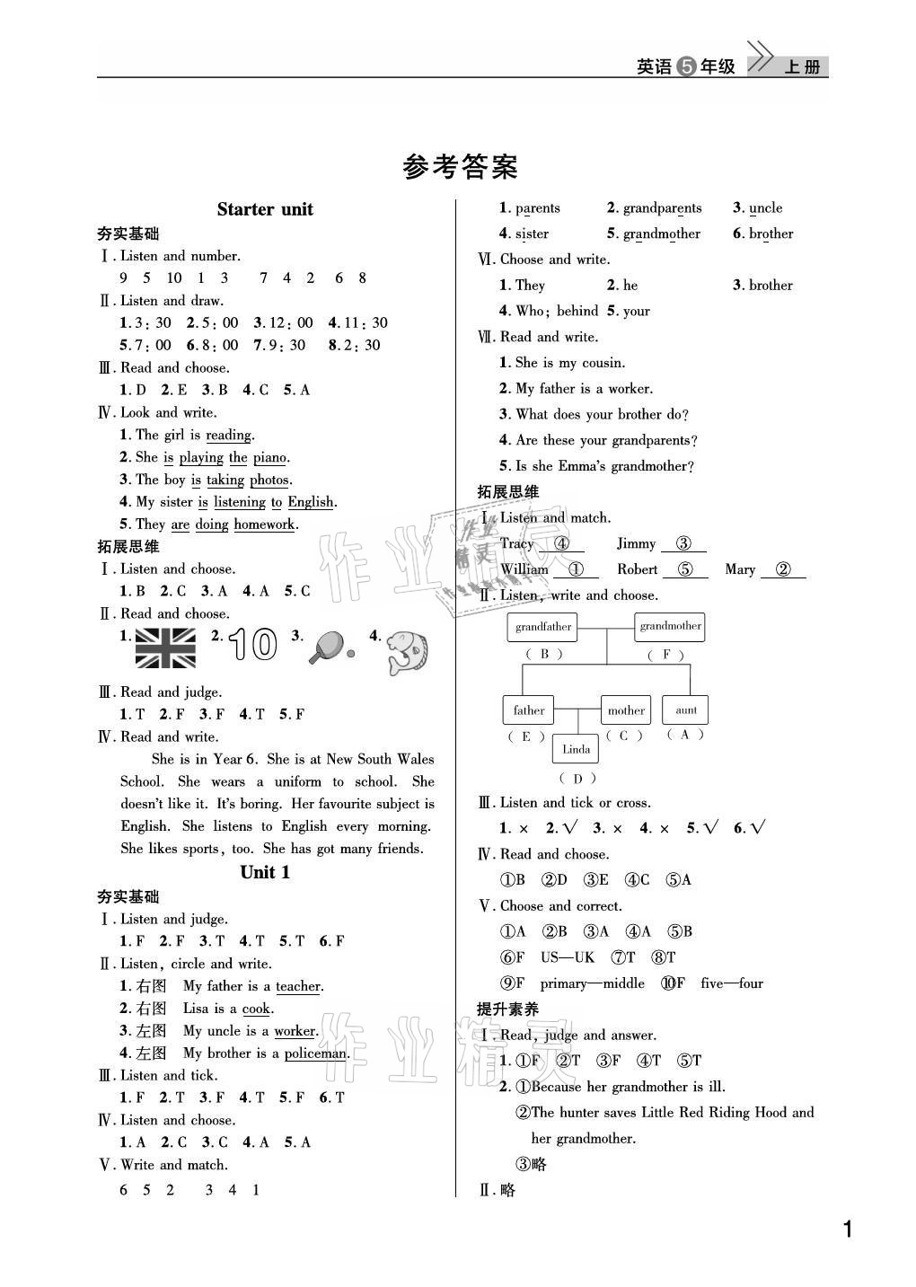 2021年課堂作業(yè)武漢出版社五年級英語上冊Join in 參考答案第1頁