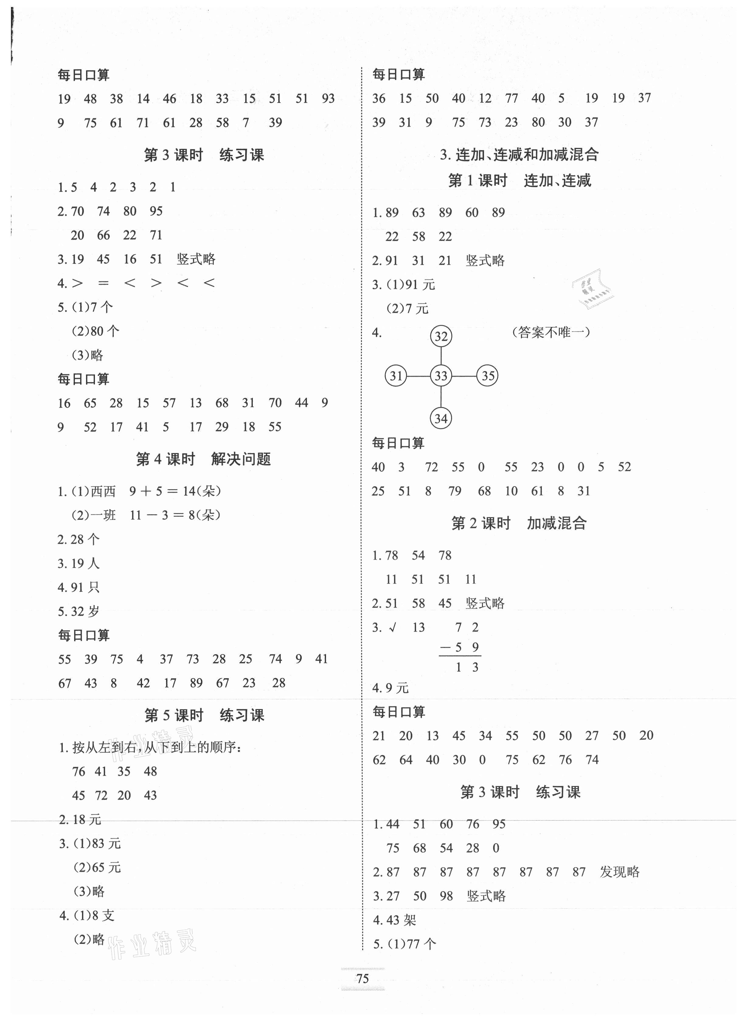 2021年長(zhǎng)江全能學(xué)案課堂作業(yè)二年級(jí)數(shù)學(xué)上冊(cè)人教版 第3頁(yè)