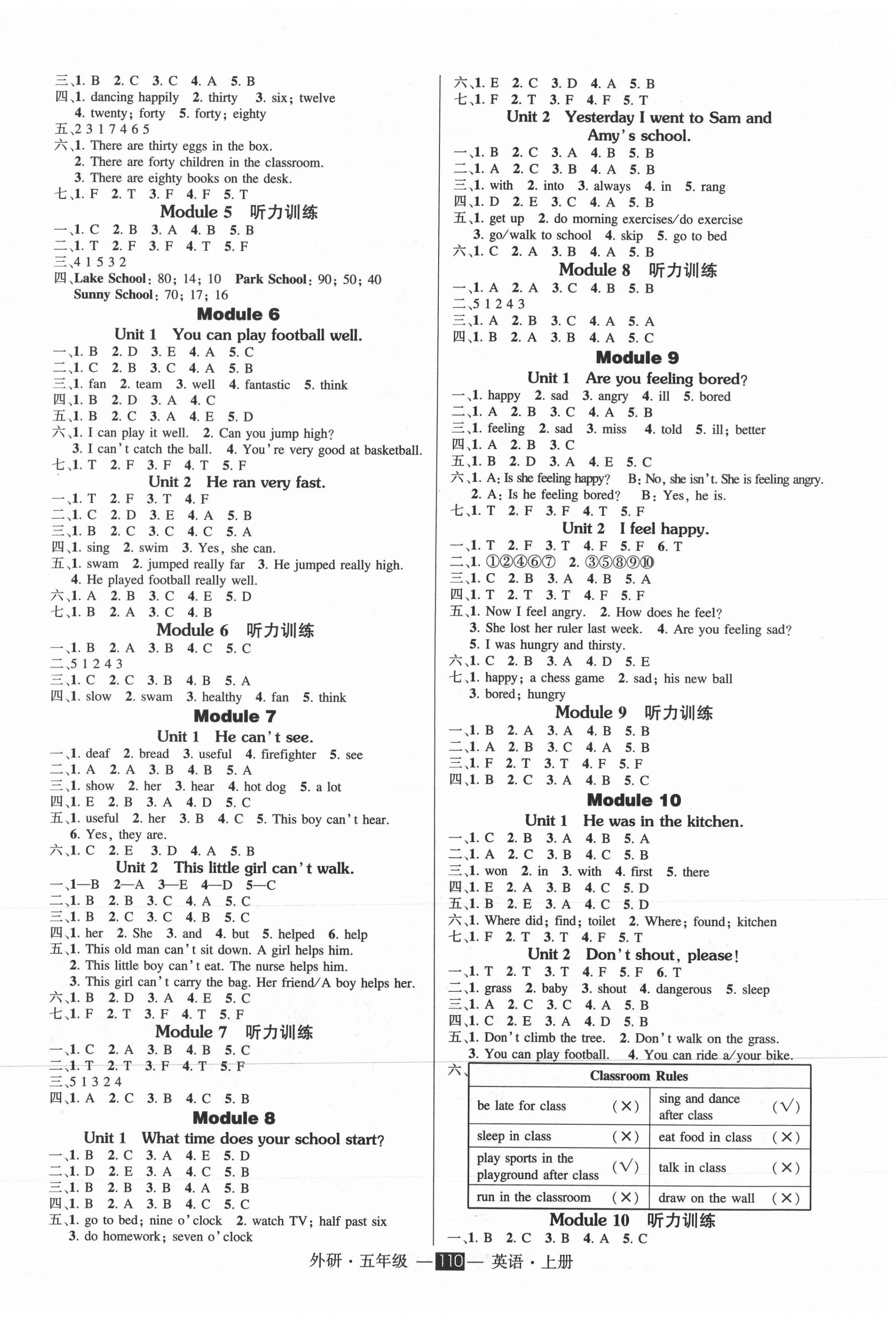 2021年狀元成才路創(chuàng)優(yōu)作業(yè)100分五年級英語上冊外研版 參考答案第2頁