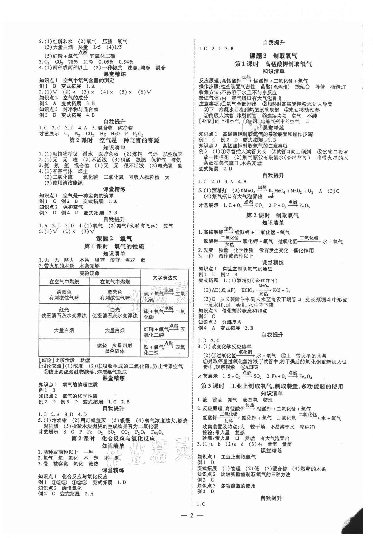 2021年領(lǐng)跑作業(yè)本九年級(jí)化學(xué)全一冊(cè)人教版廣東專用 第2頁(yè)