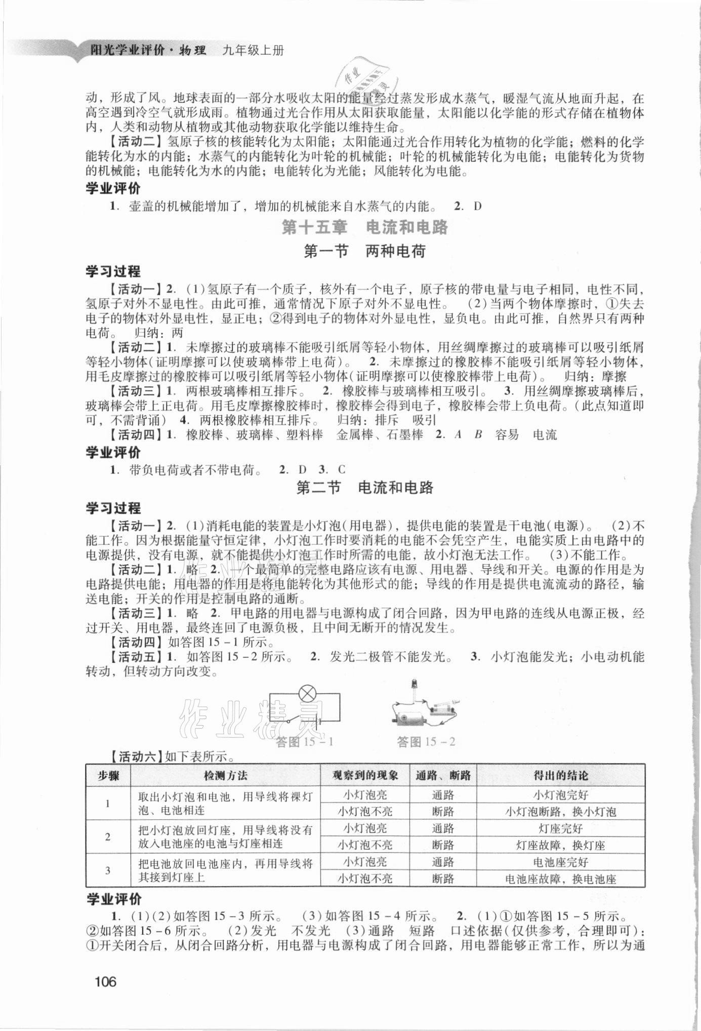 2021年陽光學(xué)業(yè)評價九年級物理上冊人教版 第4頁