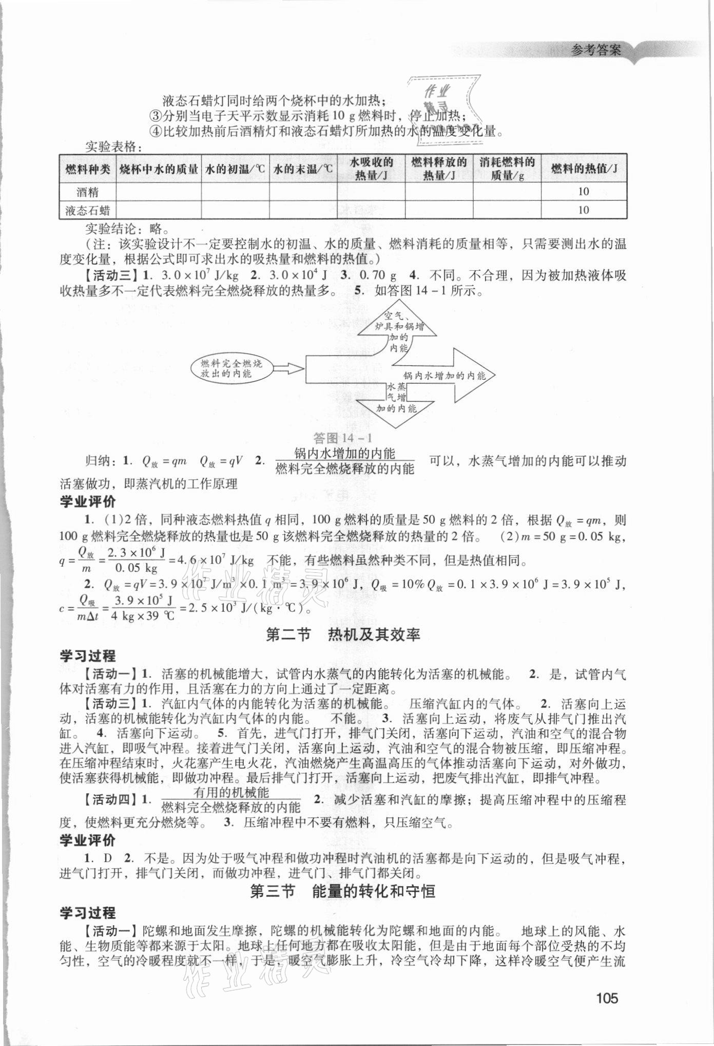 2021年陽光學(xué)業(yè)評價九年級物理上冊人教版 第3頁