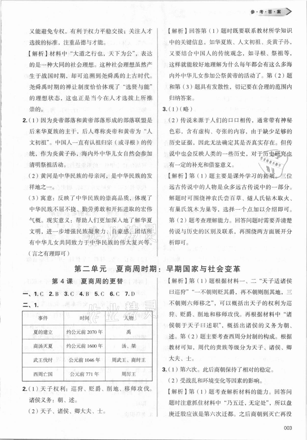 2021年學習質(zhì)量監(jiān)測七年級歷史上冊人教版 第3頁