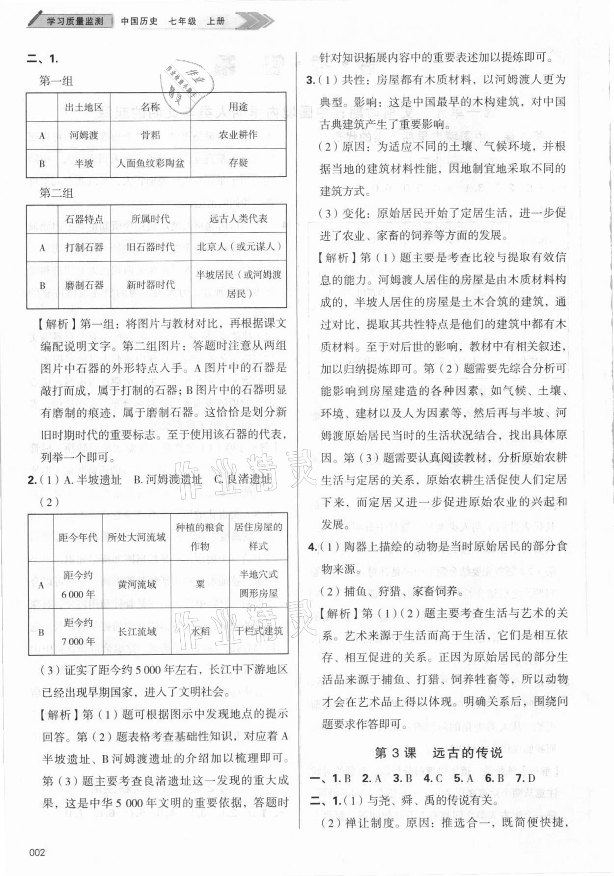 2021年學(xué)習(xí)質(zhì)量監(jiān)測七年級(jí)歷史上冊(cè)人教版 第2頁