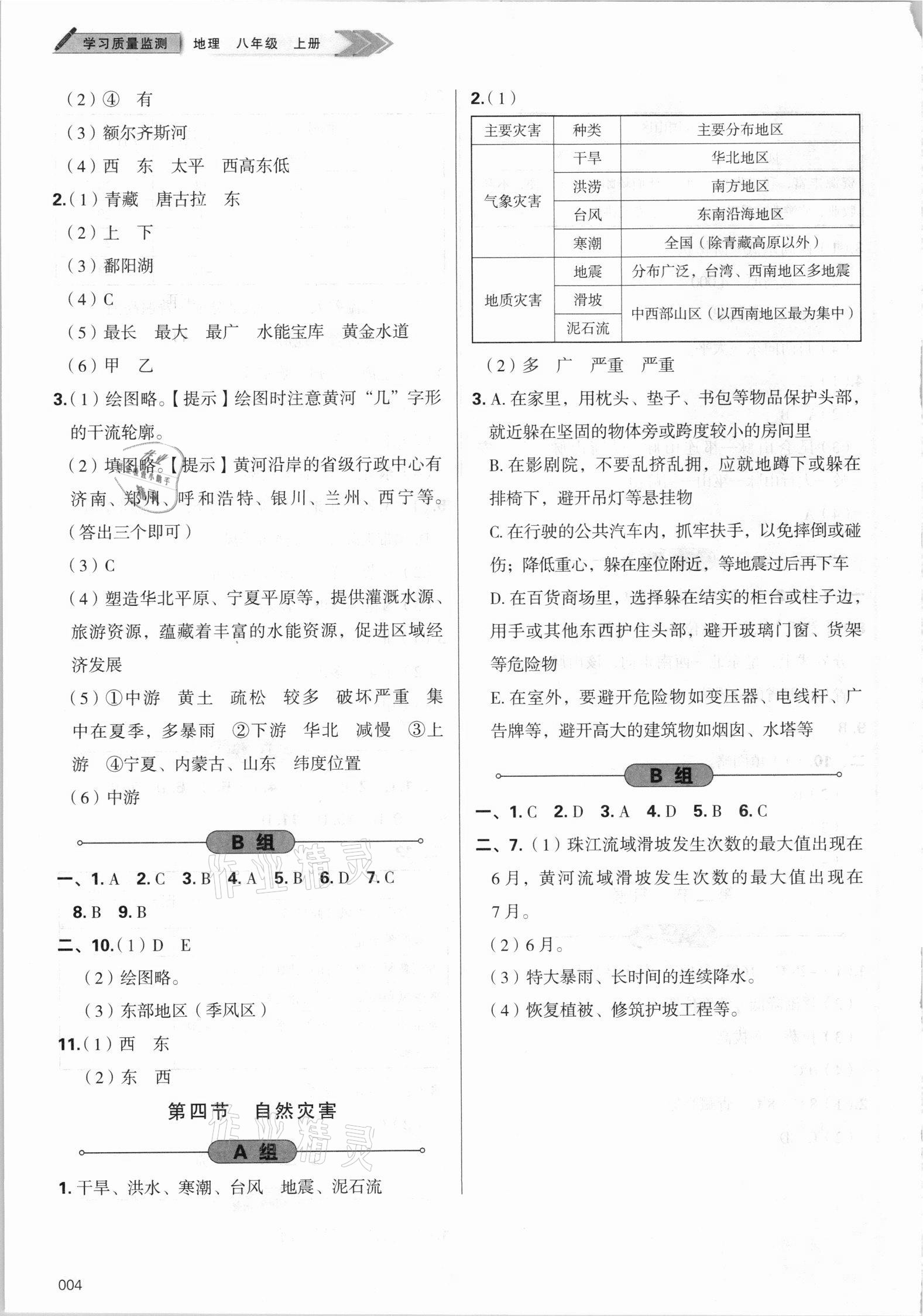 2021年学习质量监测八年级地理上册人教版 参考答案第4页