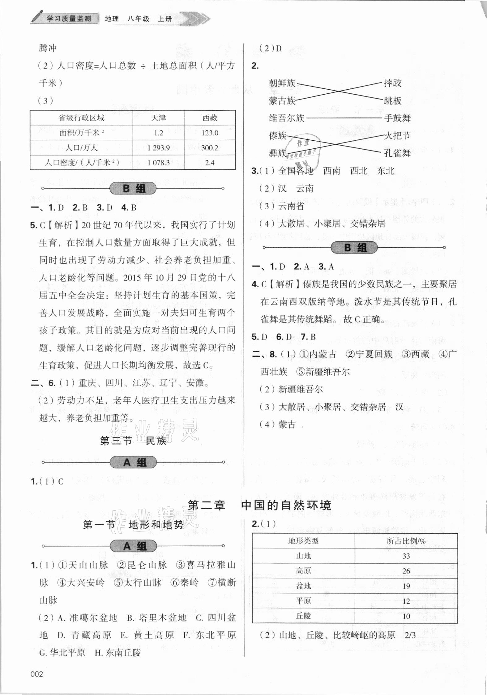 2021年学习质量监测八年级地理上册人教版 参考答案第2页