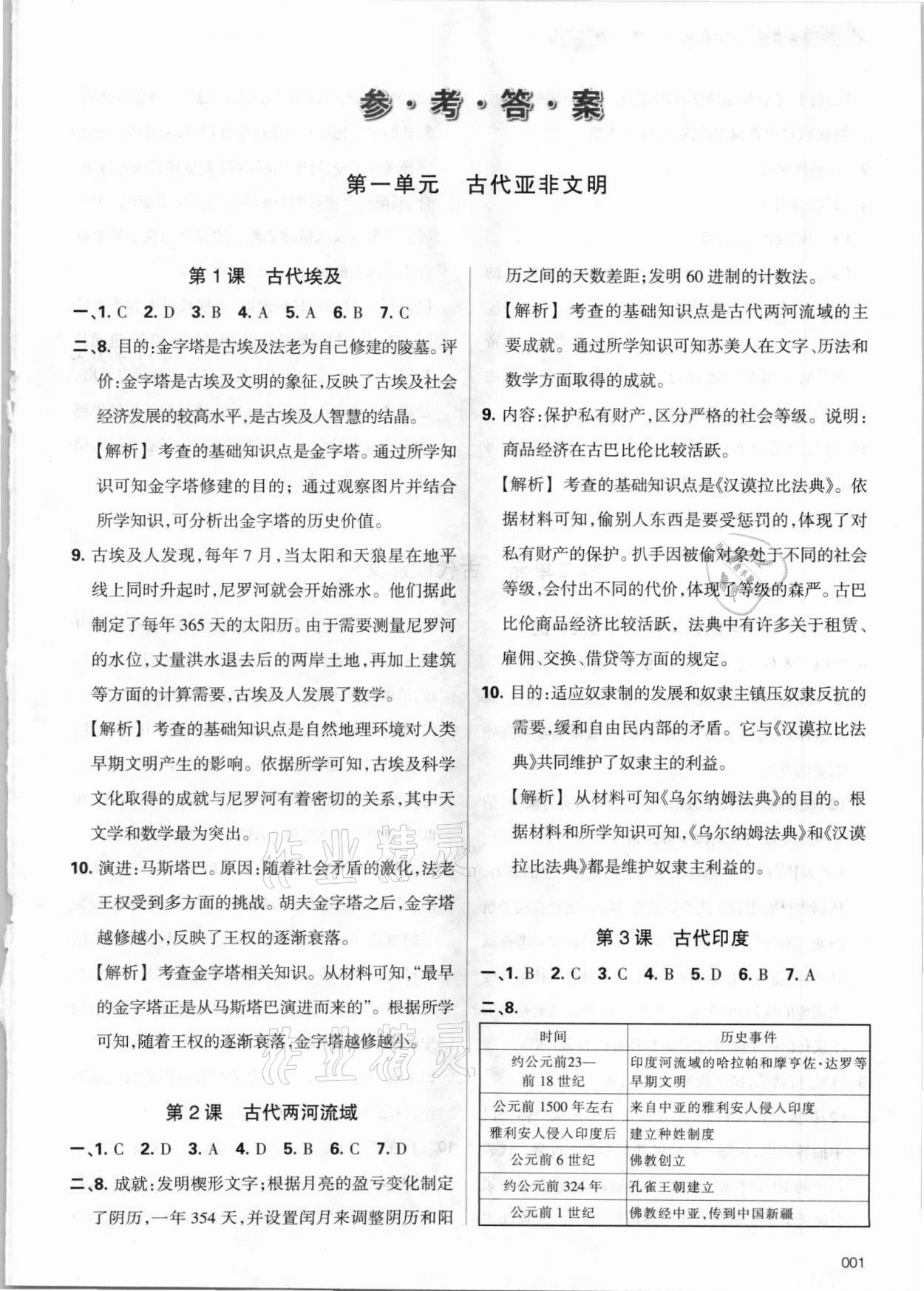 2021年學習質量監(jiān)測九年級歷史上冊人教版 參考答案第1頁