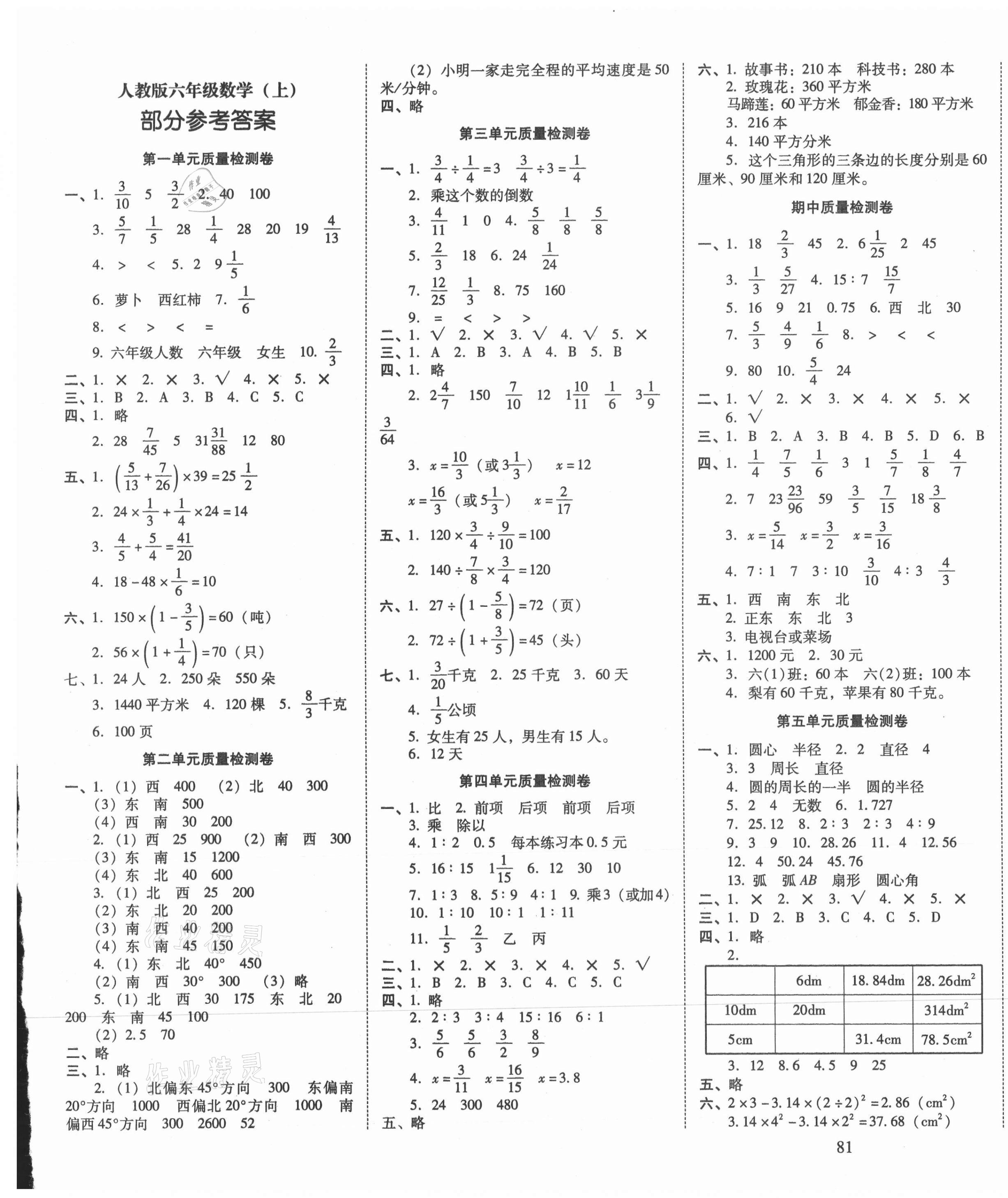 2021年云南師大附小一線名師核心試卷六年級數(shù)學上冊人教版 第1頁