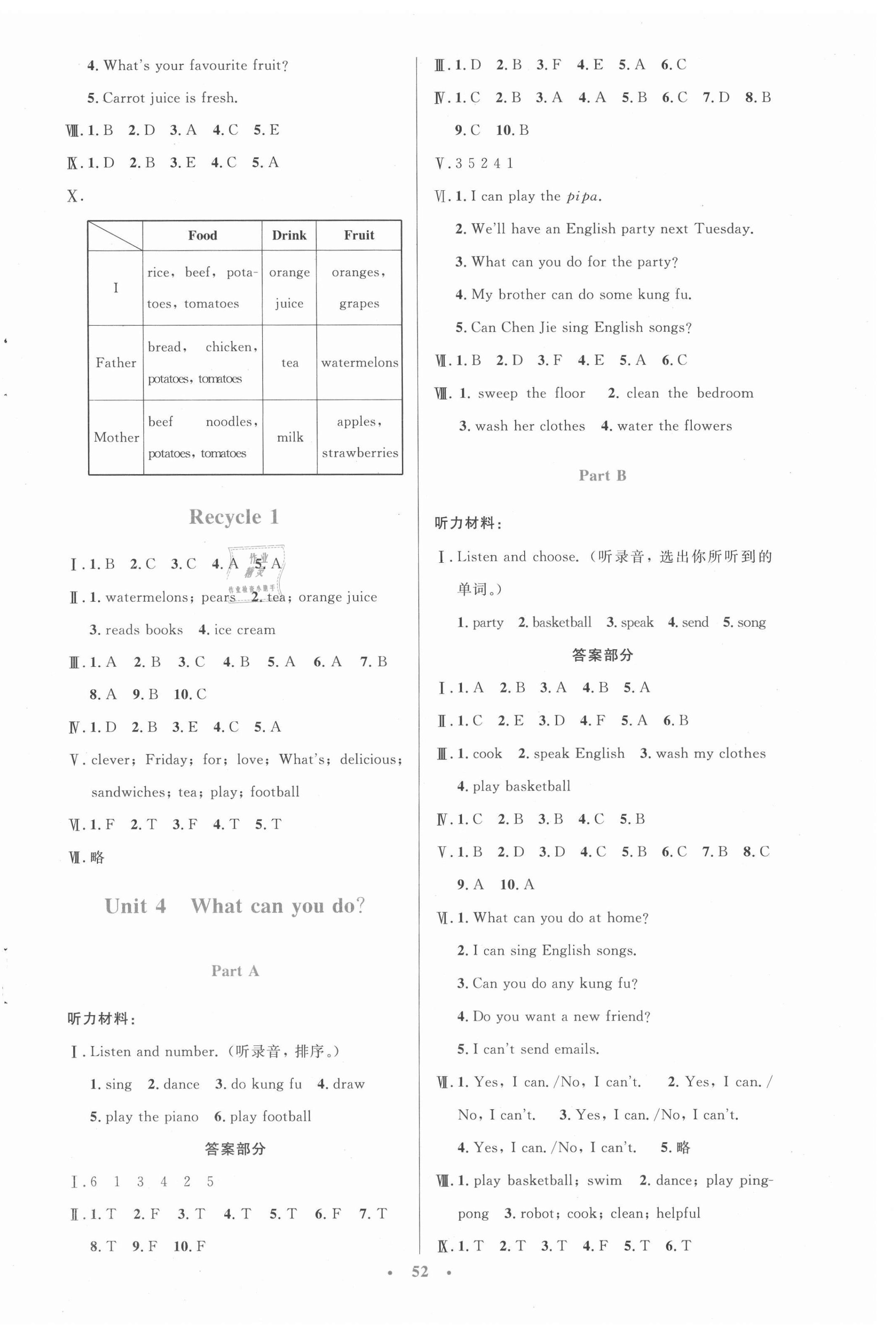 2021年同步测控优化设计五年级英语上册人教PEP版三起增强版 第4页