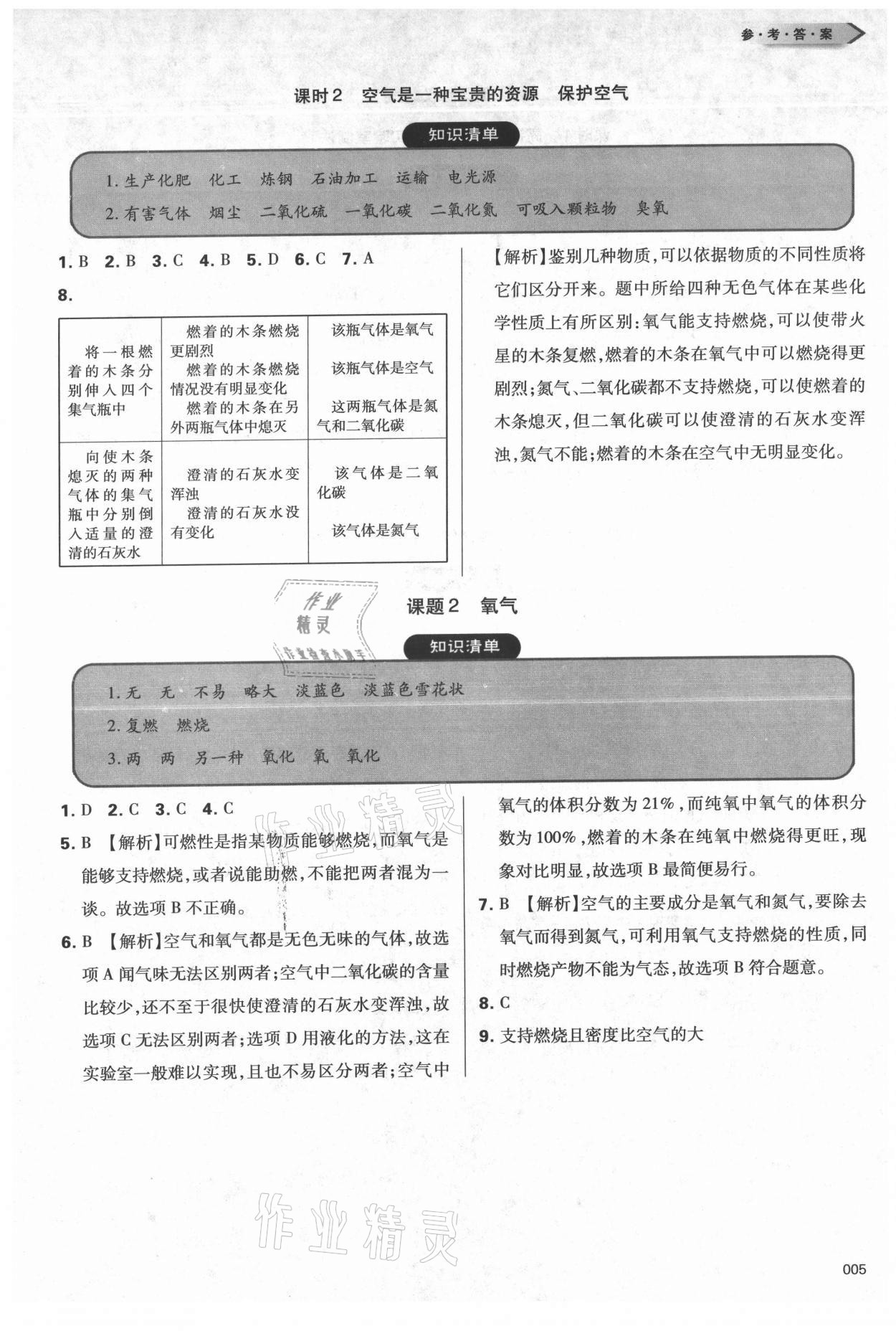 2021年學(xué)習(xí)質(zhì)量監(jiān)測(cè)九年級(jí)化學(xué)上冊(cè)人教版 參考答案第5頁(yè)