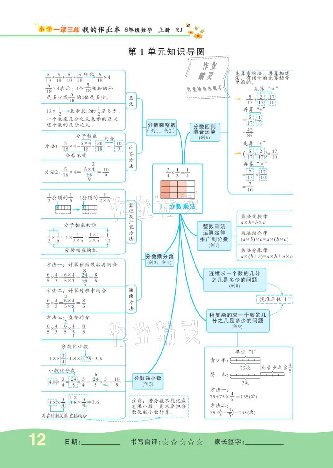 2021年小學(xué)一課三練我的作業(yè)本六年級數(shù)學(xué)上冊人教版 第12頁