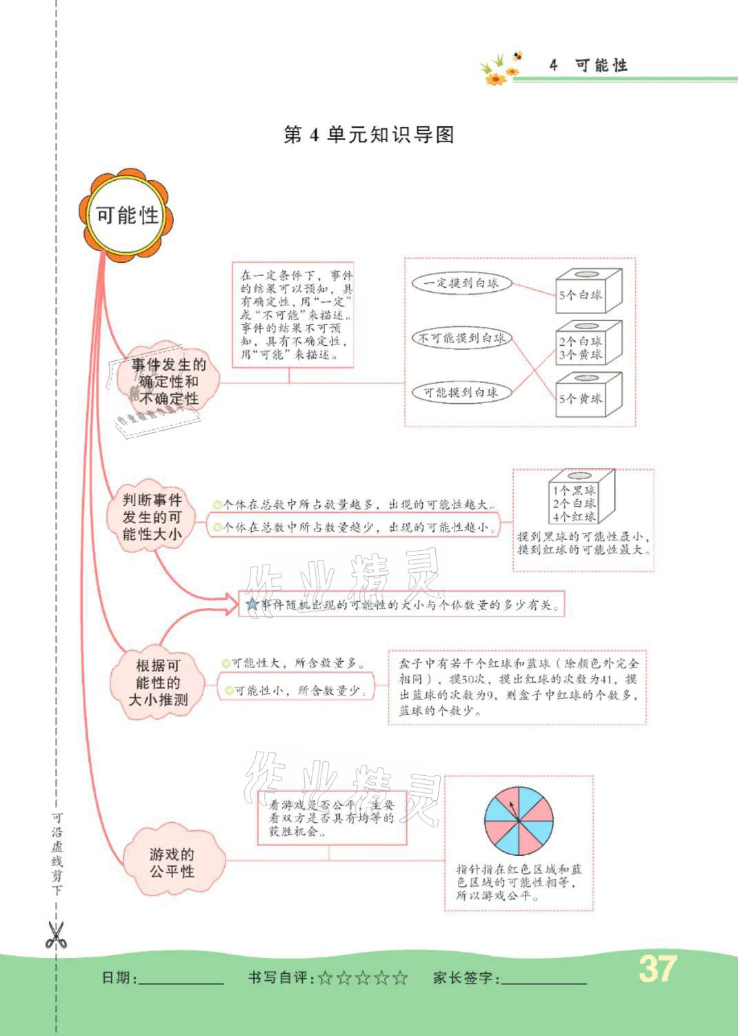 2021年小學一課三練我的作業(yè)本五年級數(shù)學上冊人教版 參考答案第37頁