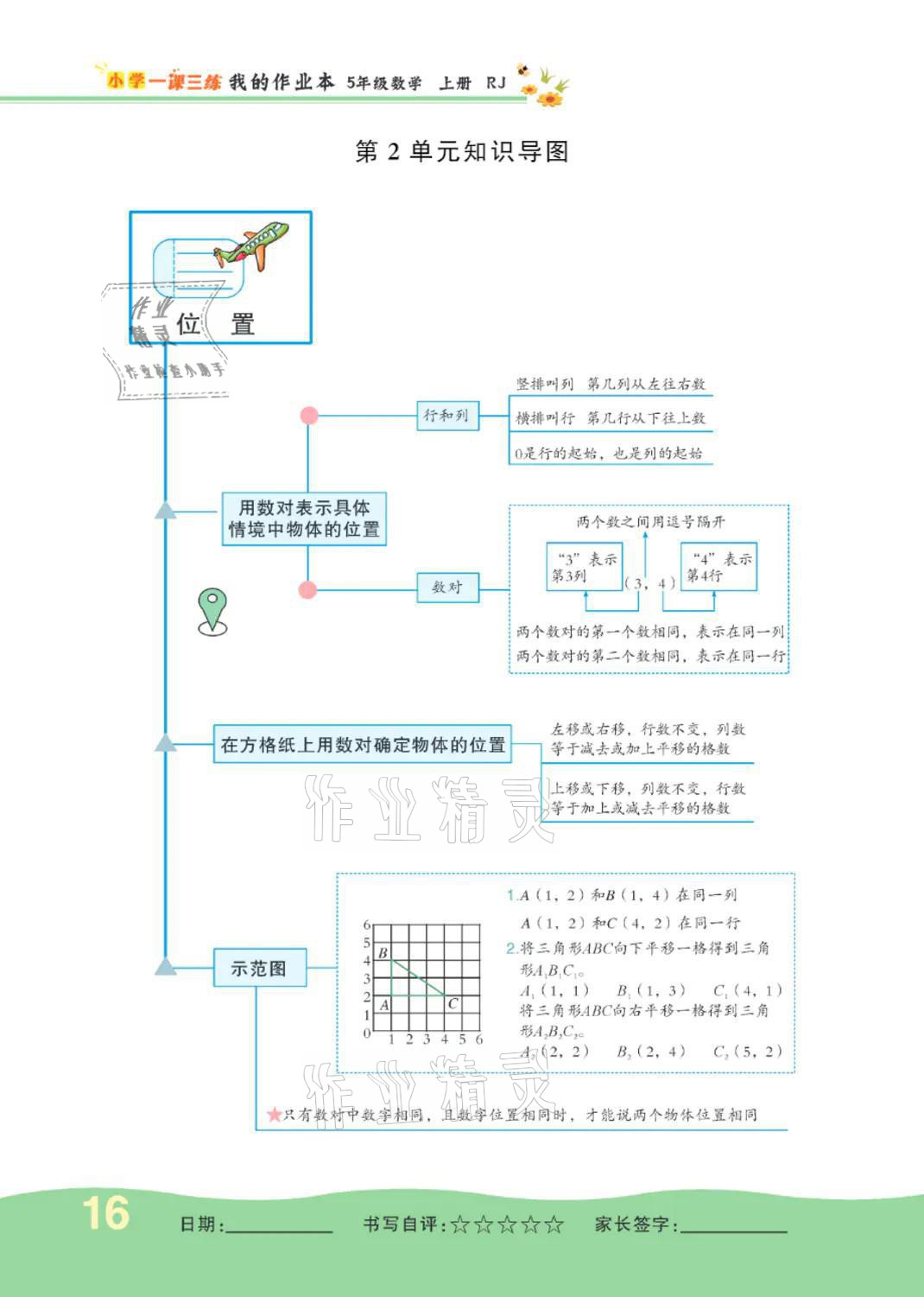 2021年小學(xué)一課三練我的作業(yè)本五年級數(shù)學(xué)上冊人教版 參考答案第16頁