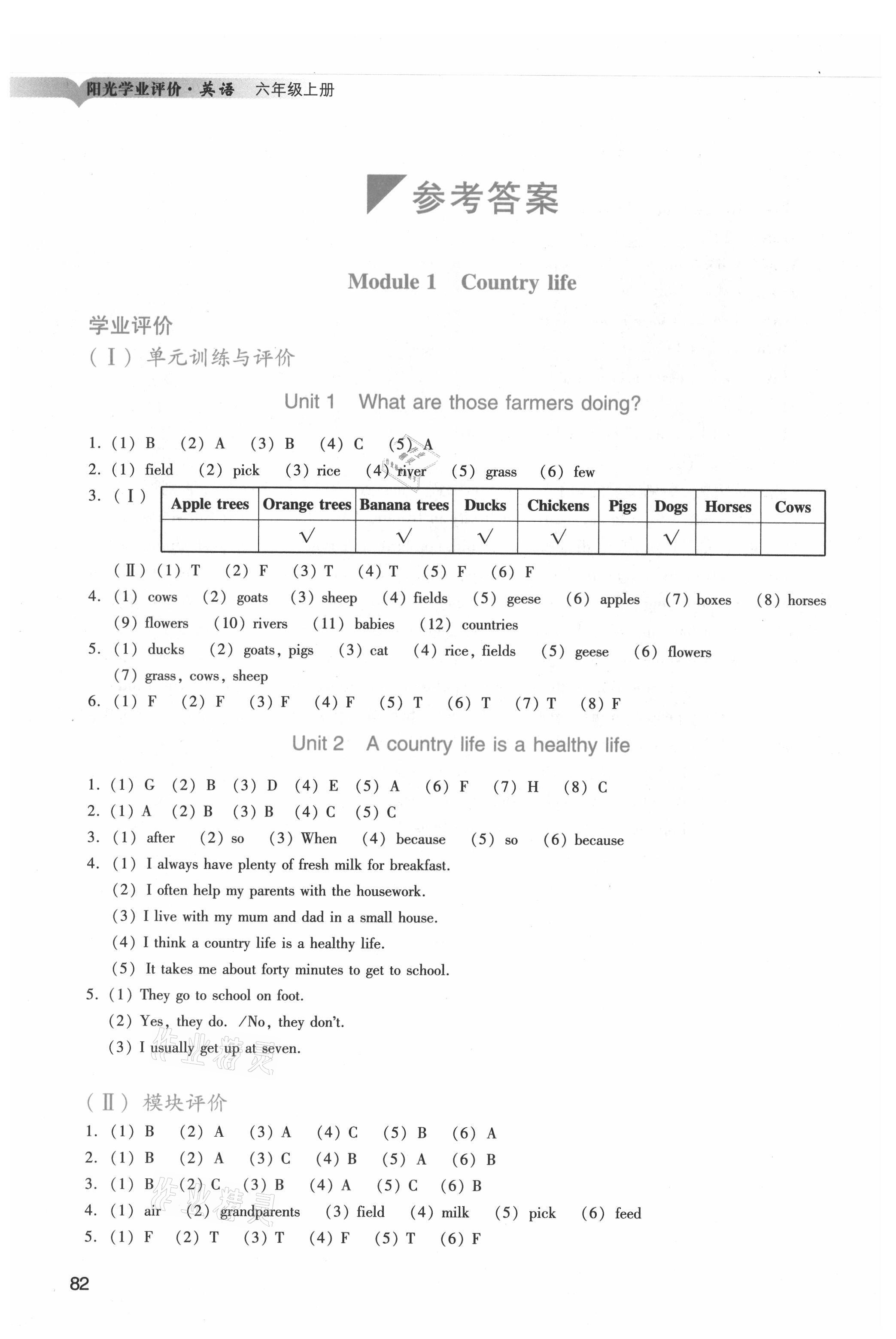 2021年陽光學(xué)業(yè)評價六年級英語上冊教科版 參考答案第1頁