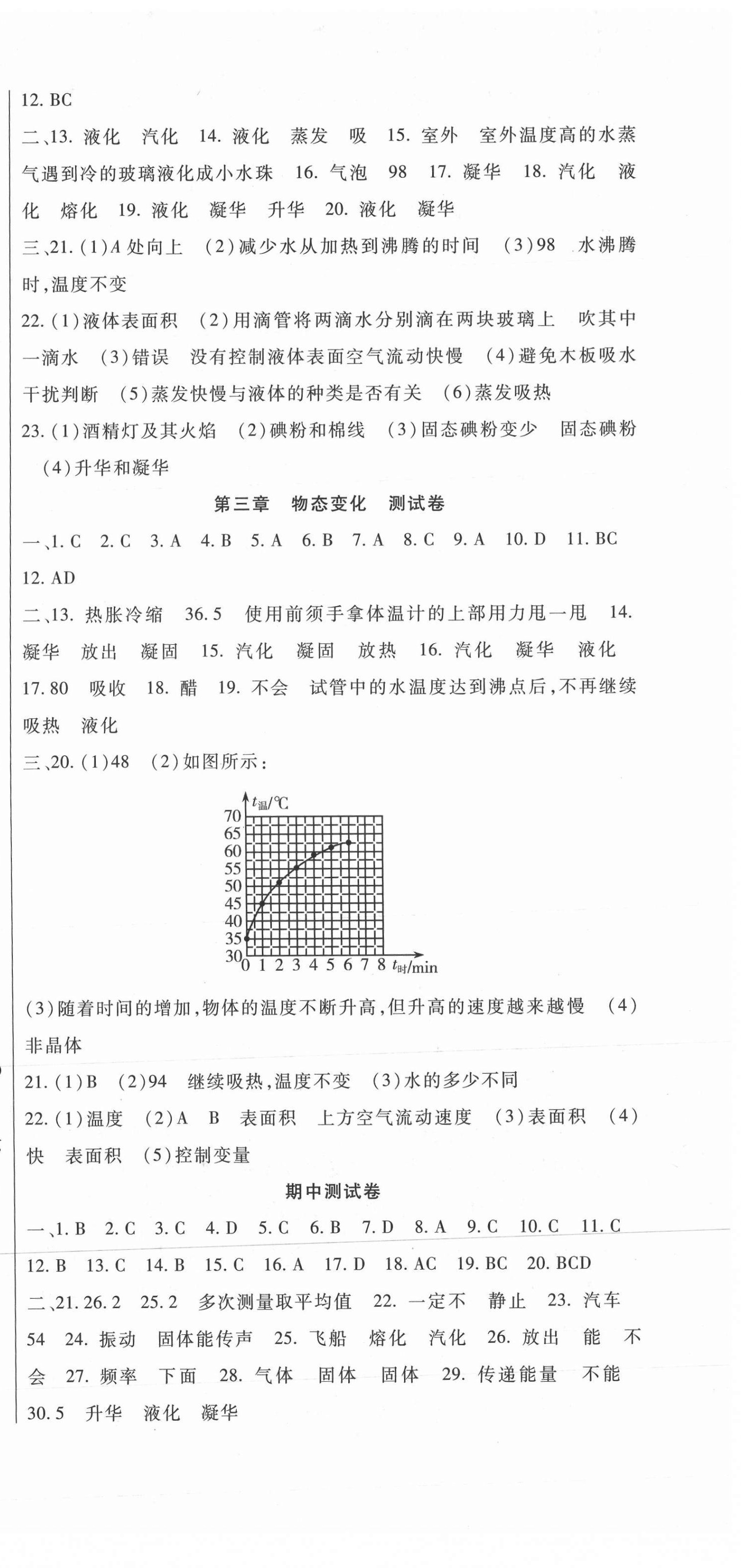 2021年华夏一卷通八年级物理上册人教版 第3页