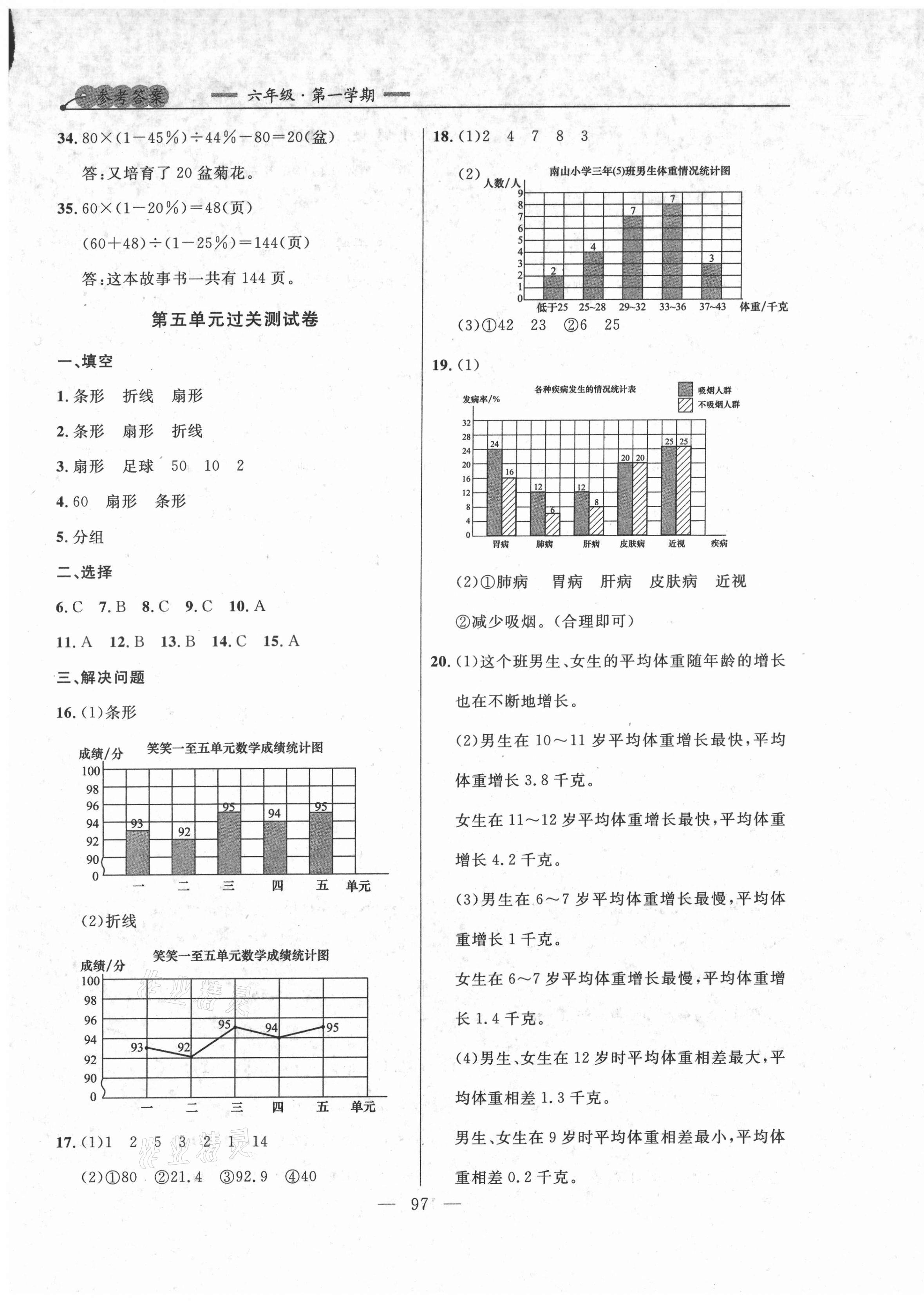 2021年大連金牌期末模擬試卷六年級數(shù)學(xué)第一學(xué)期北師大版 第5頁