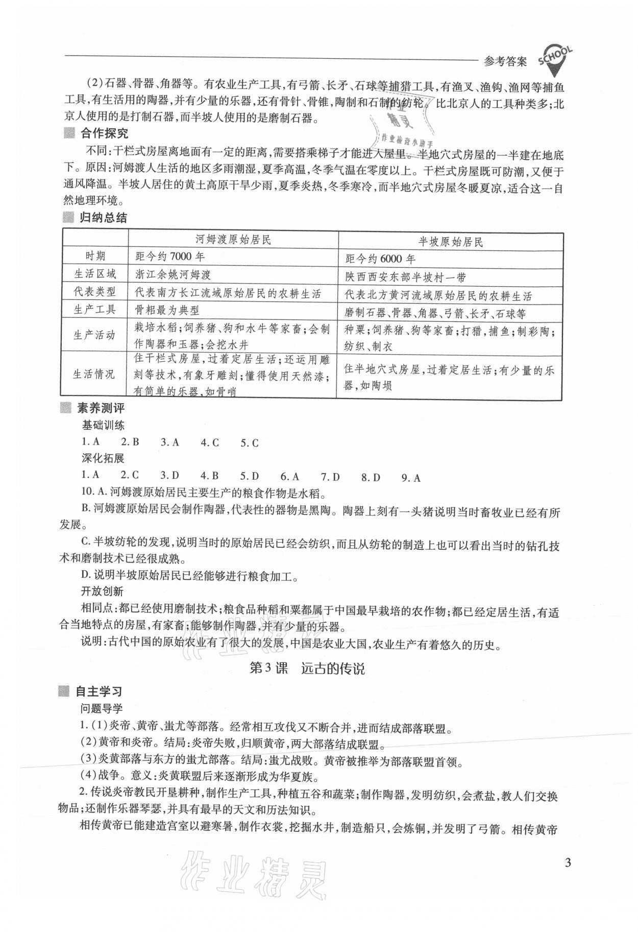 2021年新課程問(wèn)題解決導(dǎo)學(xué)方案七年級(jí)歷史上冊(cè)人教版 參考答案第3頁(yè)