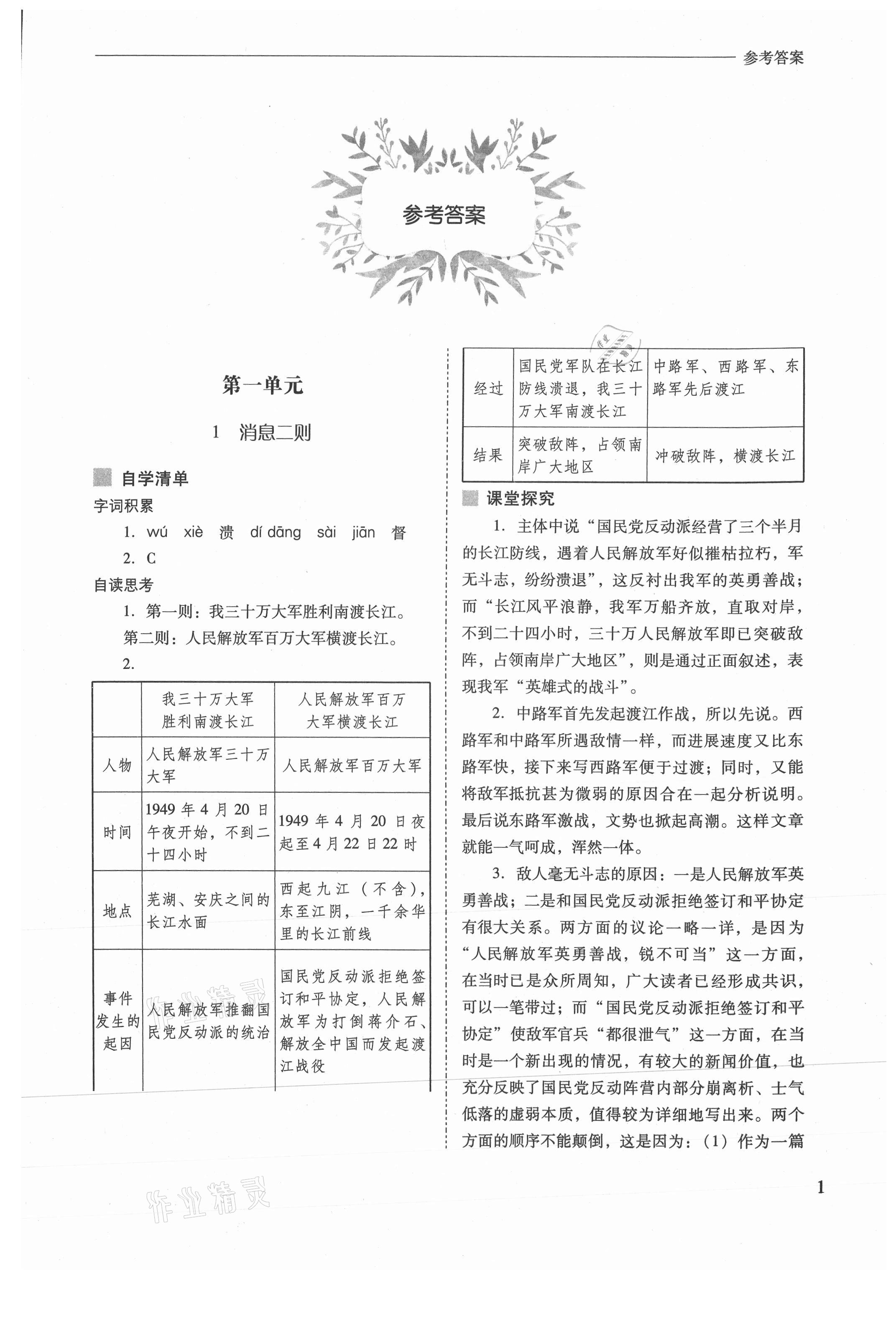 2021年新課程問題解決導(dǎo)學(xué)方案八年級語文上冊人教版 參考答案第1頁