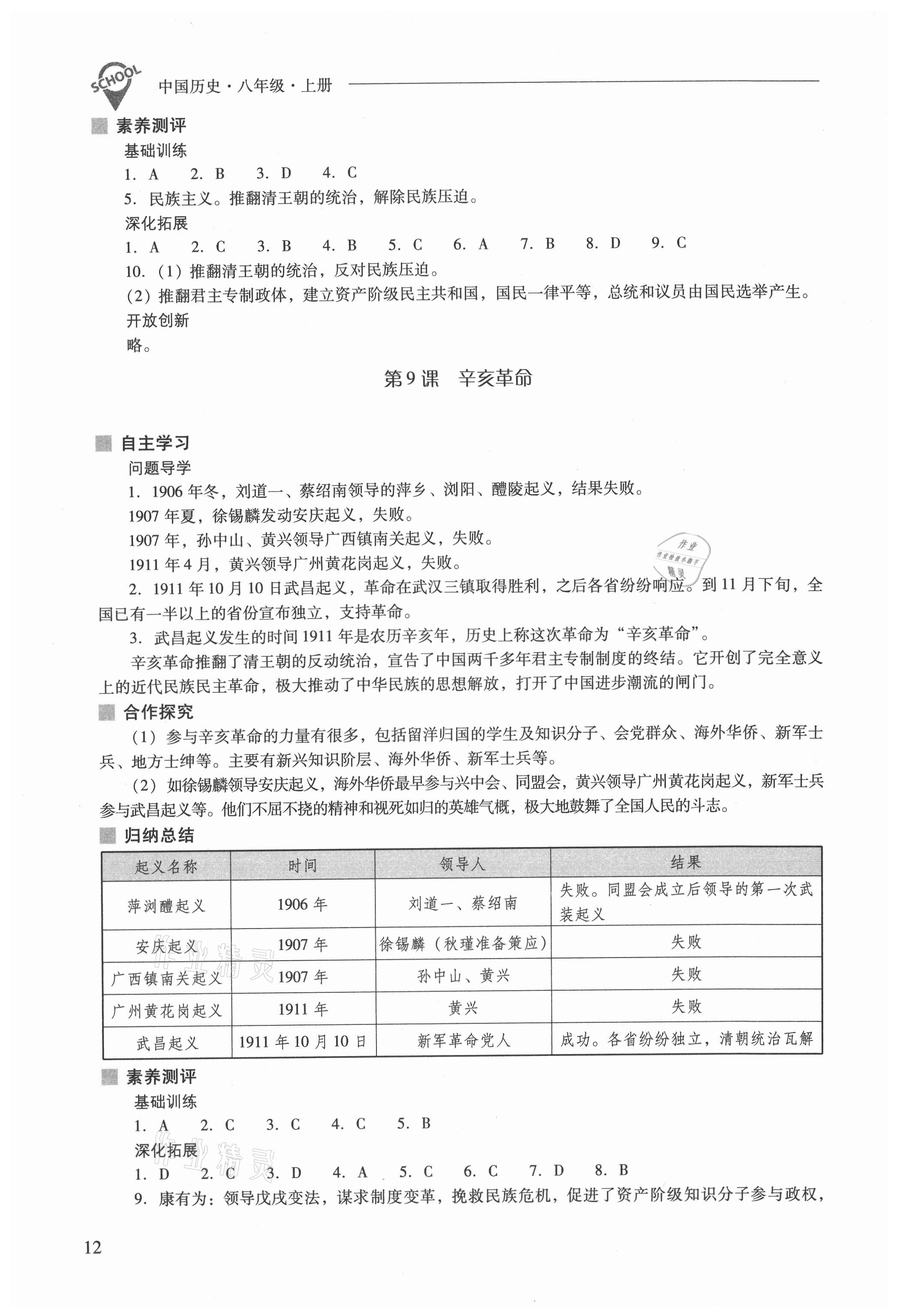 2021年新课程问题解决导学方案八年级历史上册人教版 参考答案第12页