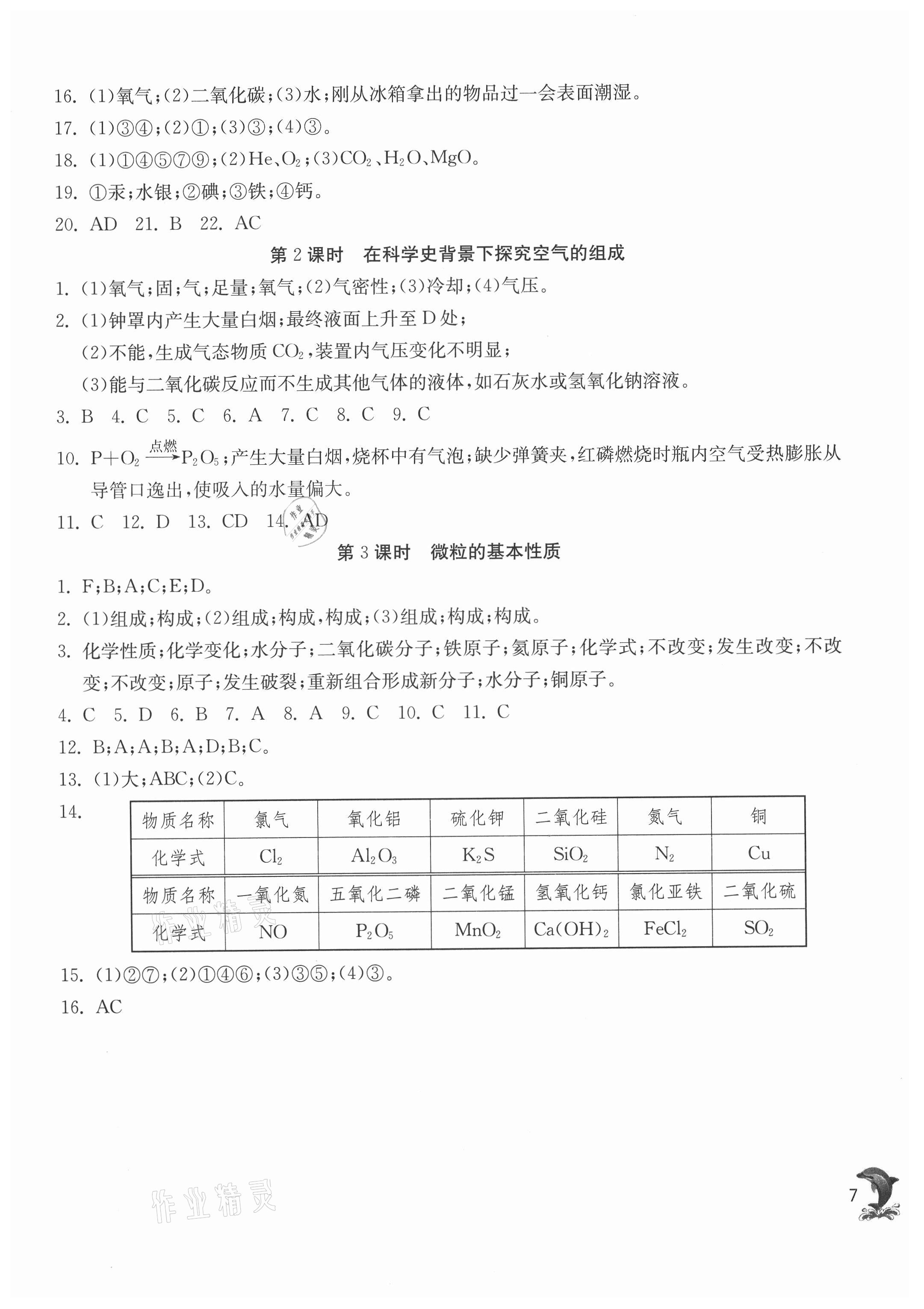 2021年实验班提优训练九年级化学上册沪教版54制上海专版 第7页