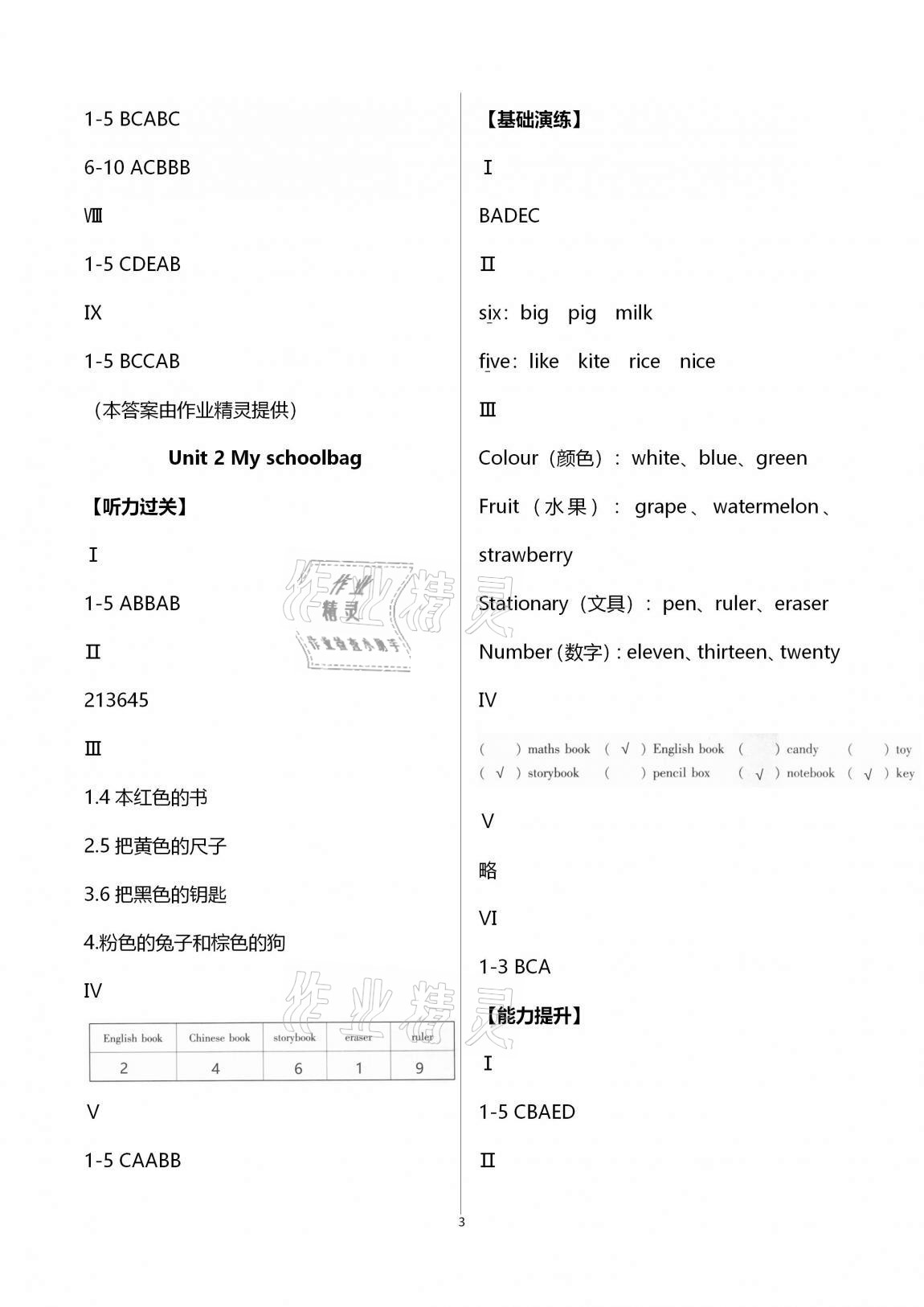 2021年同步練習冊青島出版社四年級英語上冊人教版 參考答案第3頁