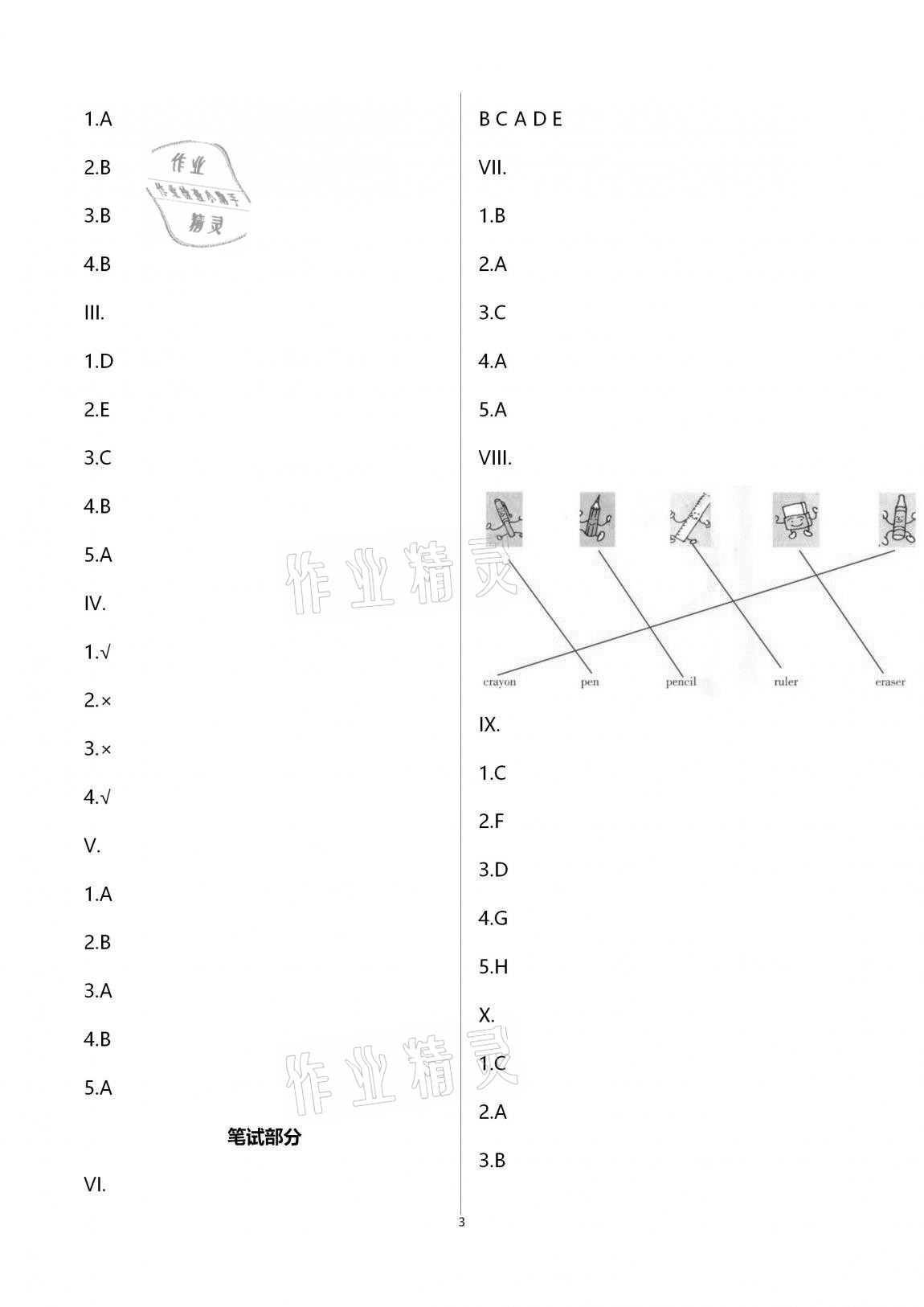 2021年同步練習冊青島出版社三年級英語上冊人教版 參考答案第3頁