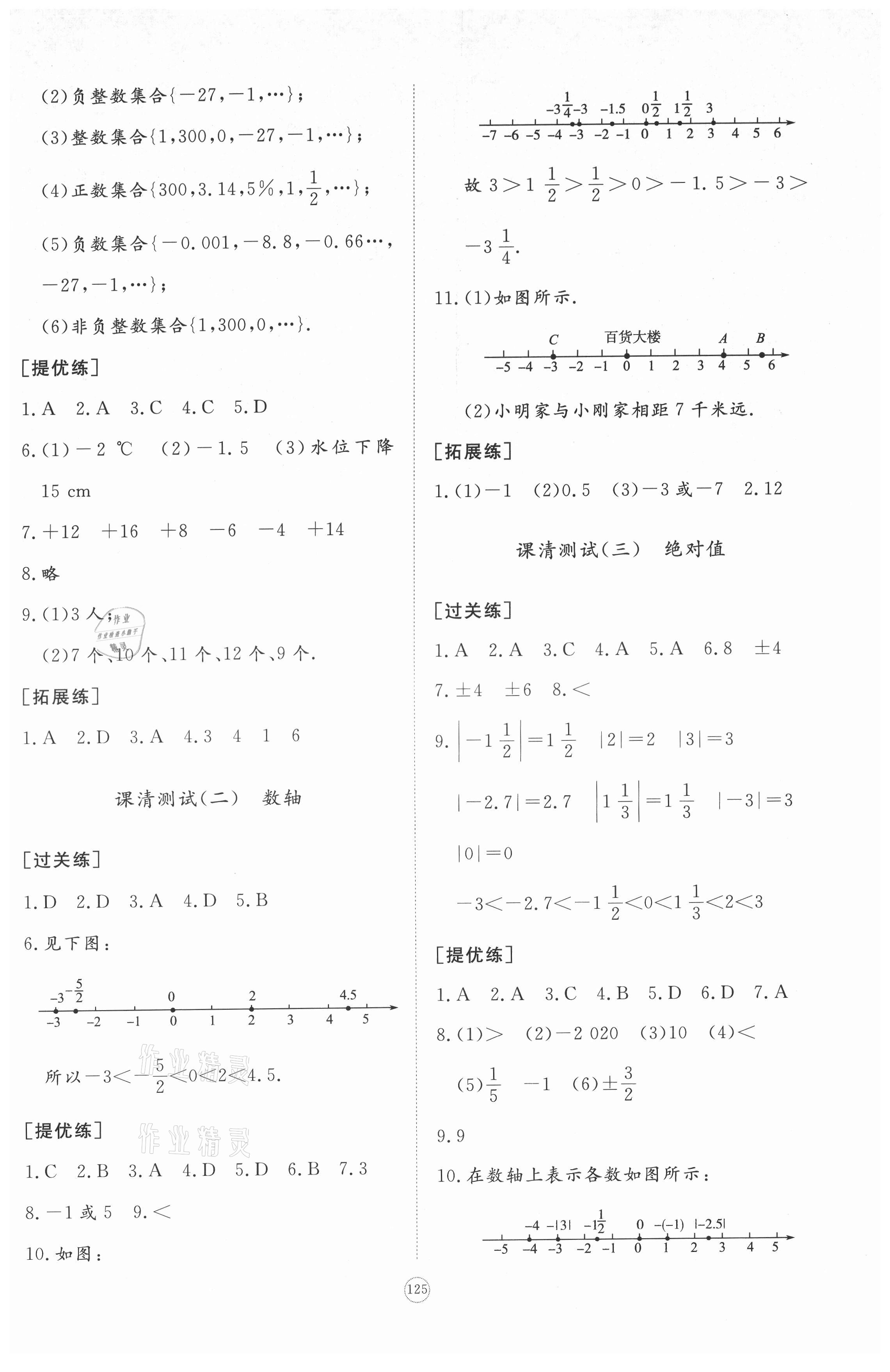 2021年新課程助學(xué)初中同步練習(xí)冊(cè)提優(yōu)測(cè)試卷七年級(jí)數(shù)學(xué)上冊(cè)北師大版 參考答案第3頁(yè)