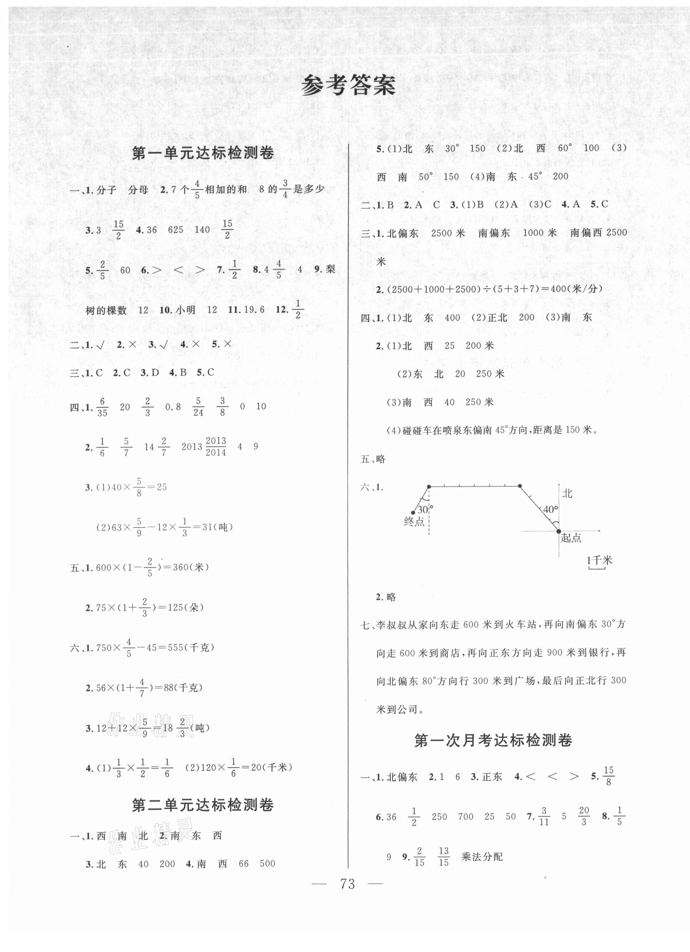 2021年齊鑫傳媒好成績(jī)1加1學(xué)習(xí)導(dǎo)航六年級(jí)數(shù)學(xué)上冊(cè)人教版 第1頁(yè)