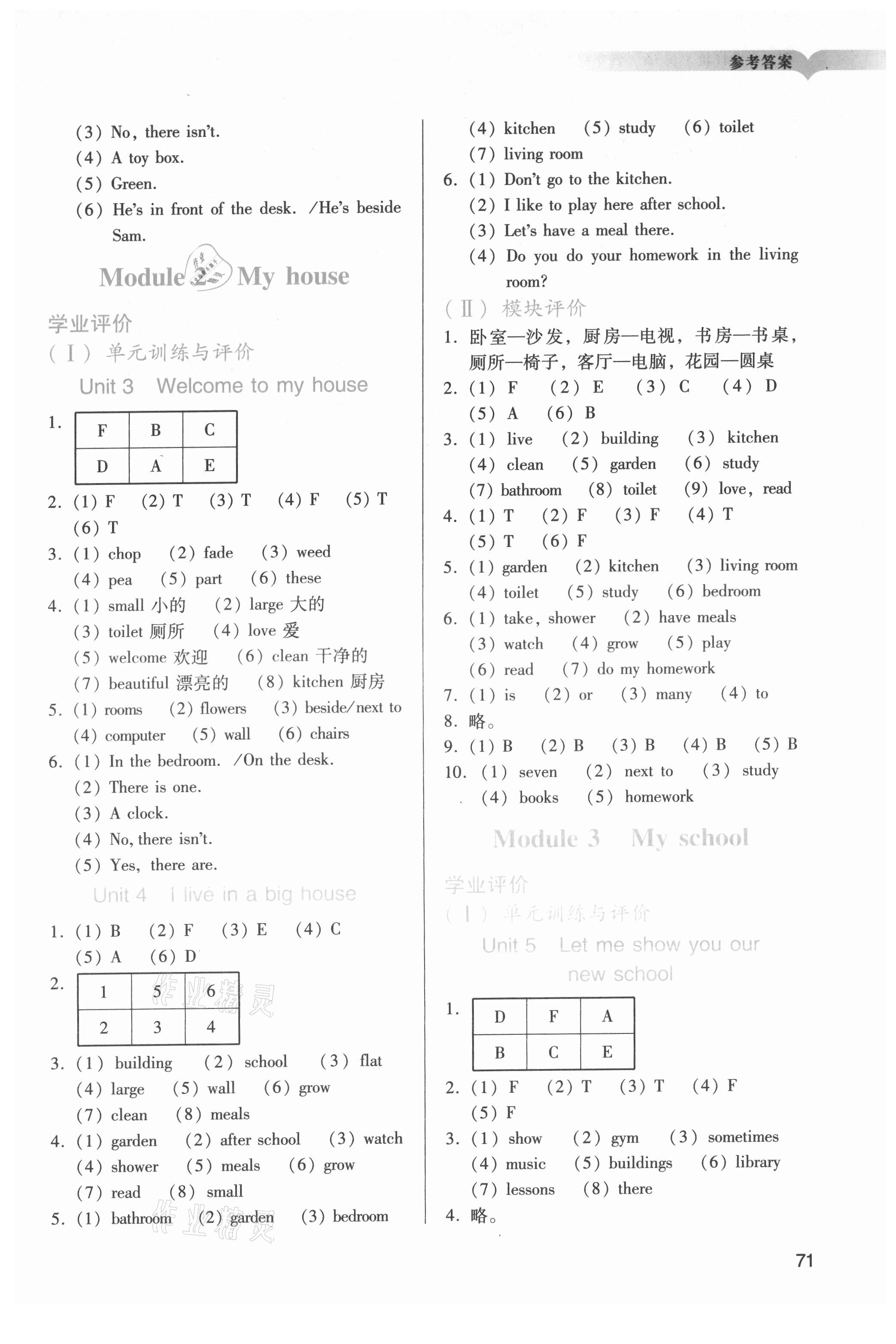 2021年陽光學(xué)業(yè)評價四年級英語上冊教科版 參考答案第2頁