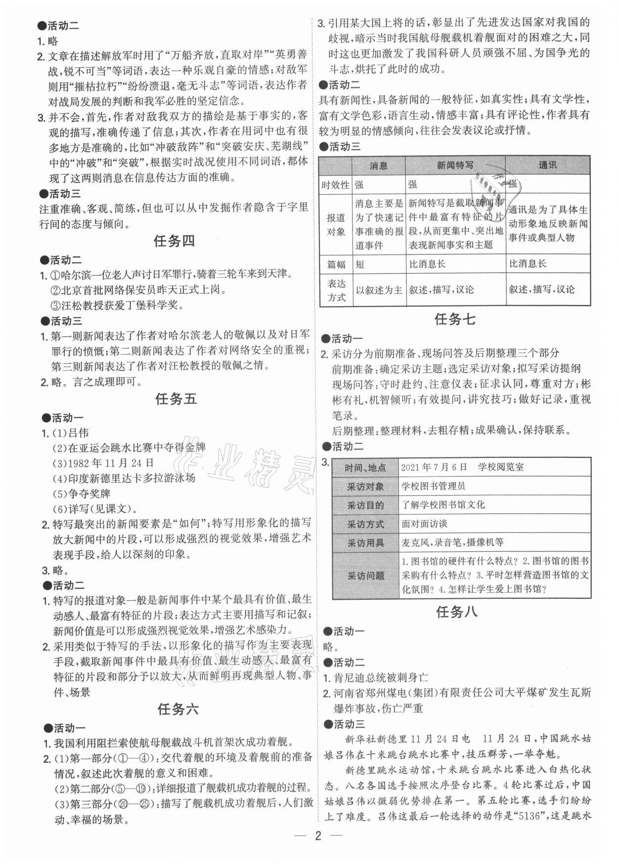 2021年考點(diǎn)專練八年級(jí)語(yǔ)文上冊(cè)人教版深圳專版 參考答案第2頁(yè)