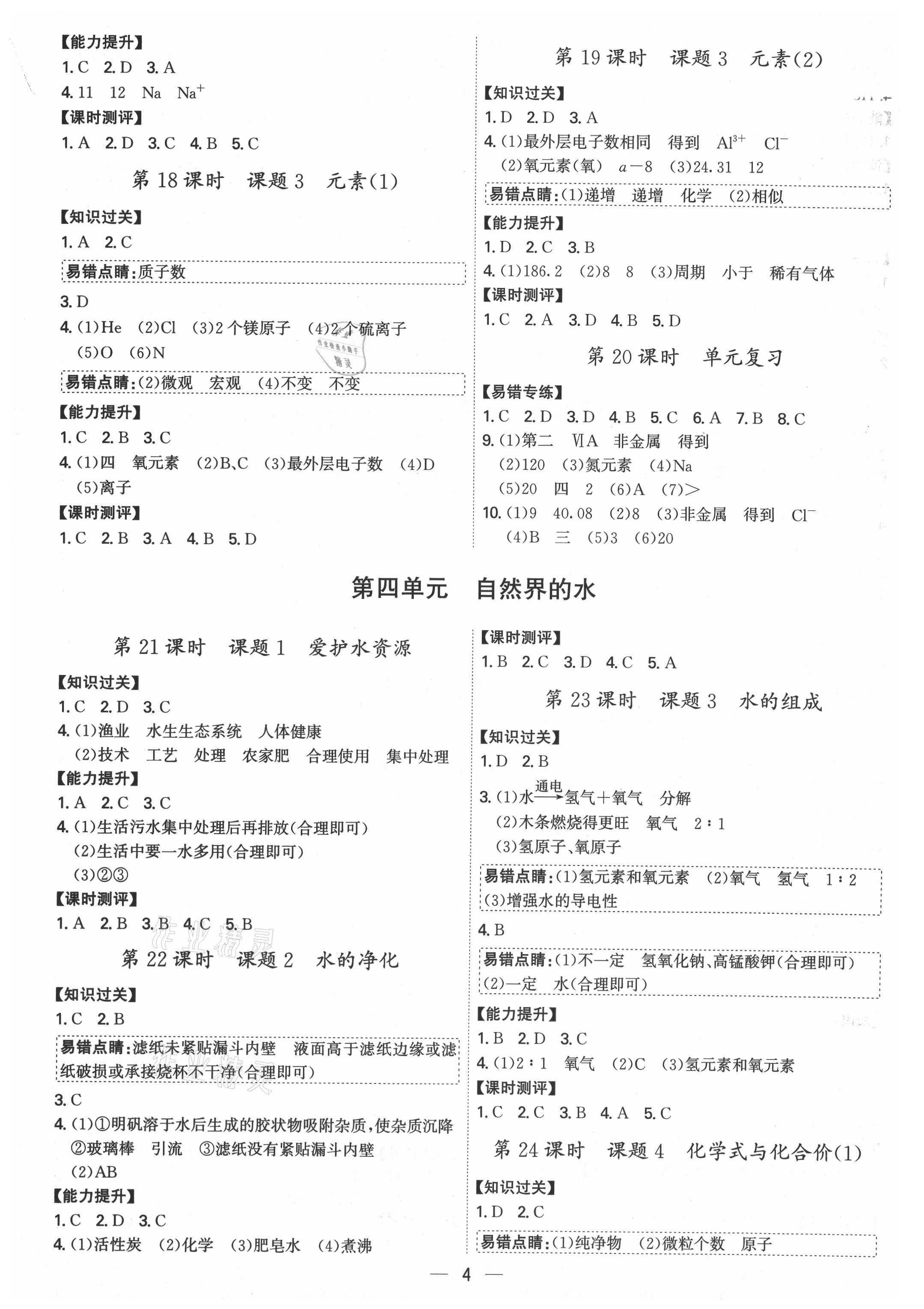 2021年考點(diǎn)專練九年級(jí)化學(xué)全一冊(cè)人教版深圳專版 參考答案第4頁(yè)