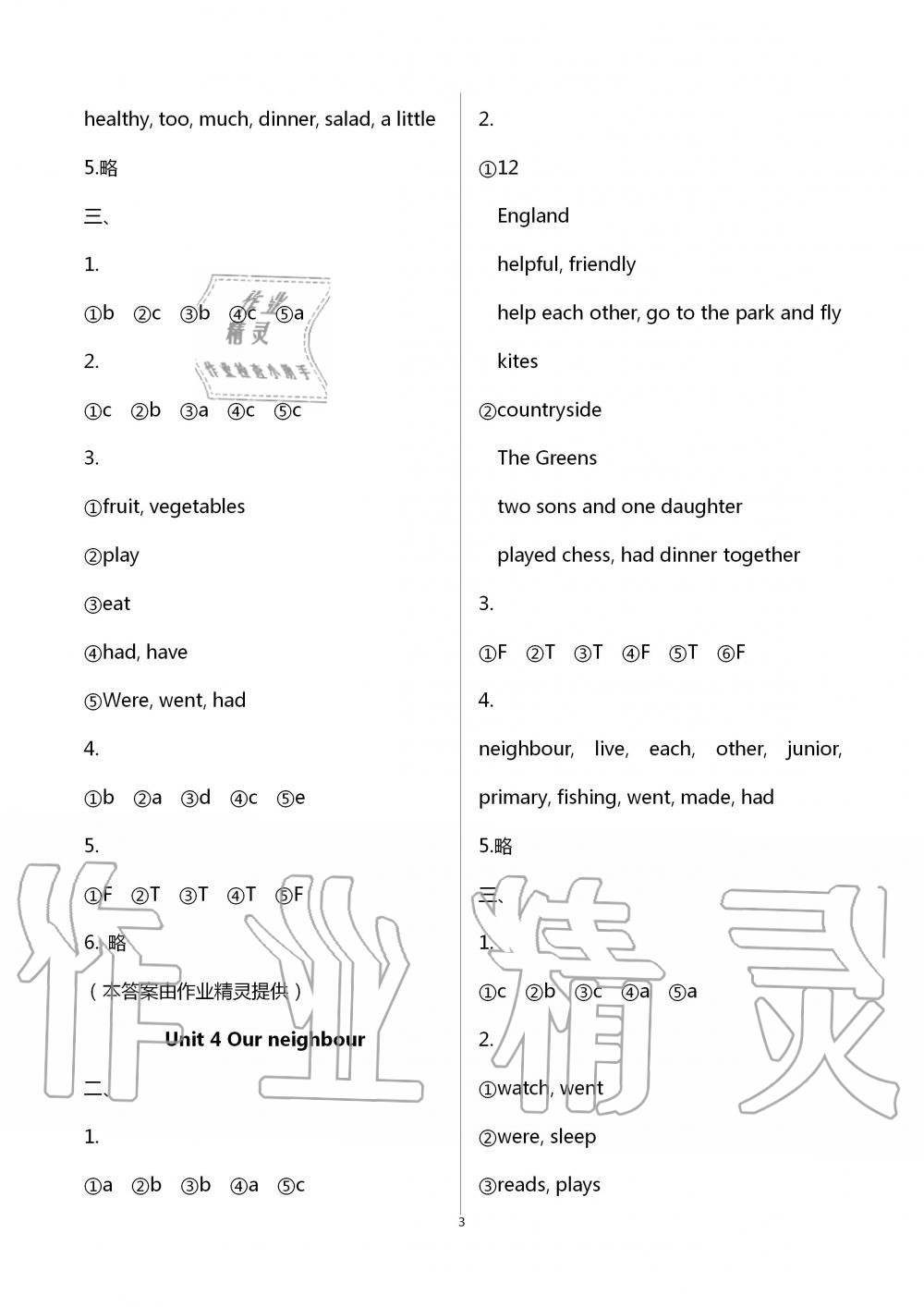 2021年知識(shí)與能力訓(xùn)練英語(yǔ)評(píng)價(jià)手冊(cè)第十一冊(cè)上教版 參考答案第3頁(yè)