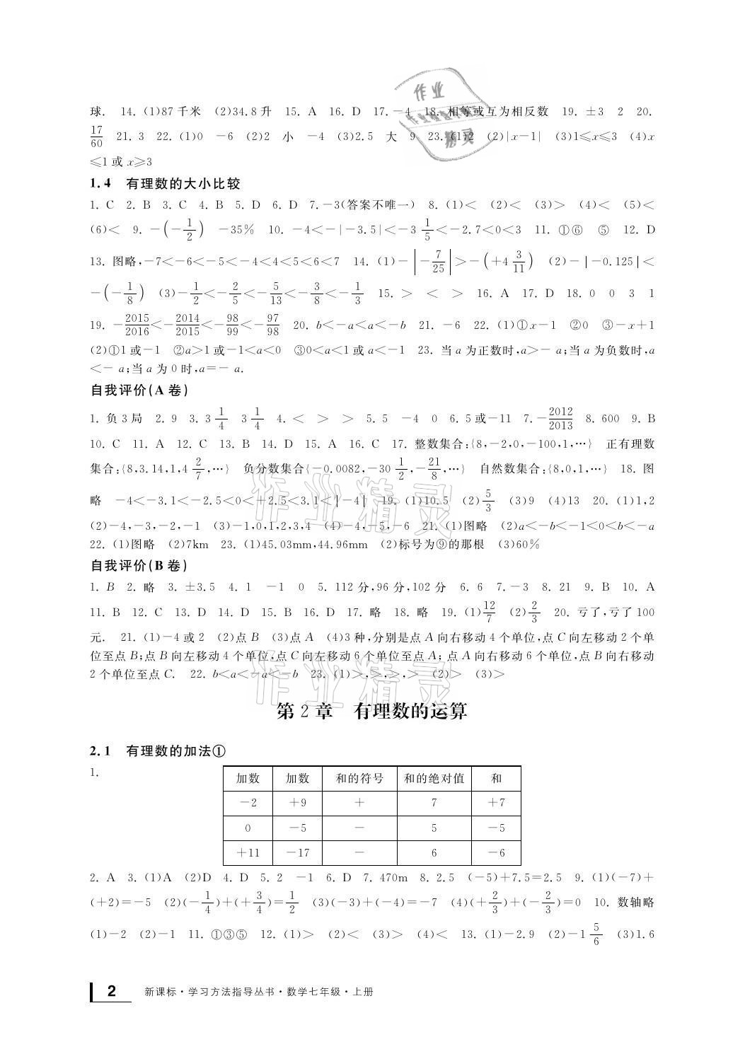 2021年新課標(biāo)學(xué)習(xí)方法指導(dǎo)叢書七年級(jí)數(shù)學(xué)上冊(cè)浙教版 參考答案第2頁(yè)