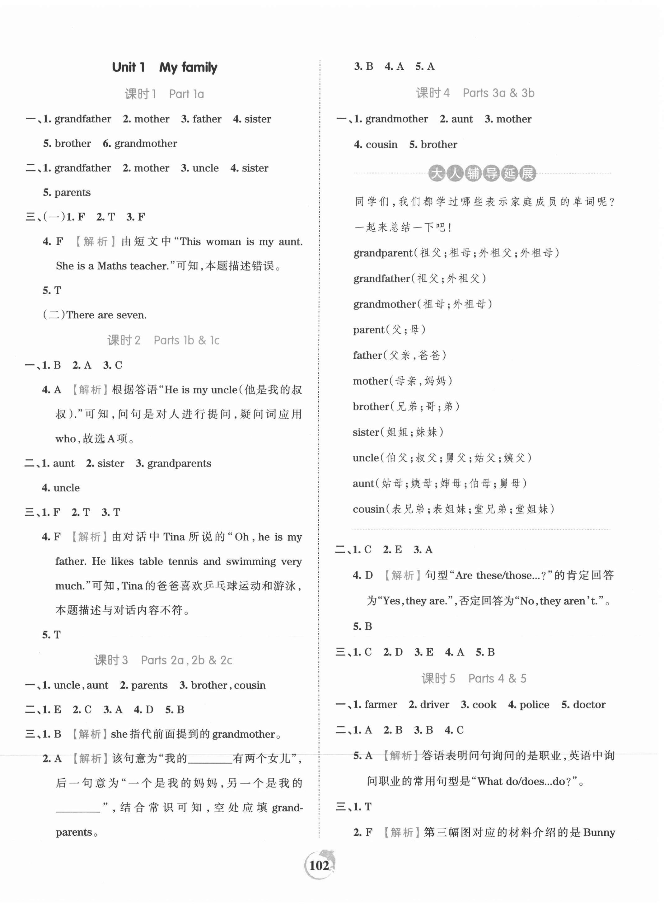 2021年王朝霞德才兼?zhèn)渥鳂I(yè)創(chuàng)新設(shè)計(jì)五年級(jí)英語(yǔ)上冊(cè)Join in 第2頁(yè)