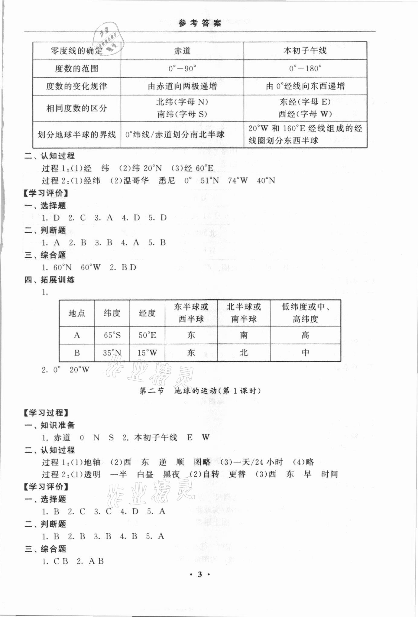 2021年初中學(xué)練案七年級(jí)地理人教版 第3頁(yè)