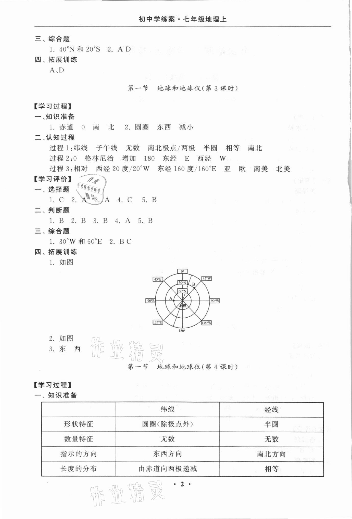 2021年初中學練案七年級地理人教版 第2頁