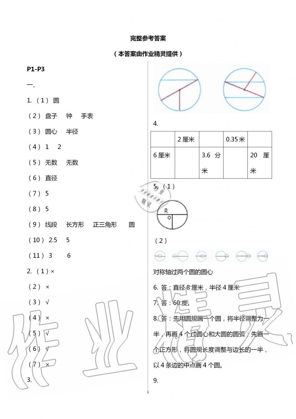 2021年1課1練六年級數(shù)學(xué)上冊冀教版 參考答案第1頁