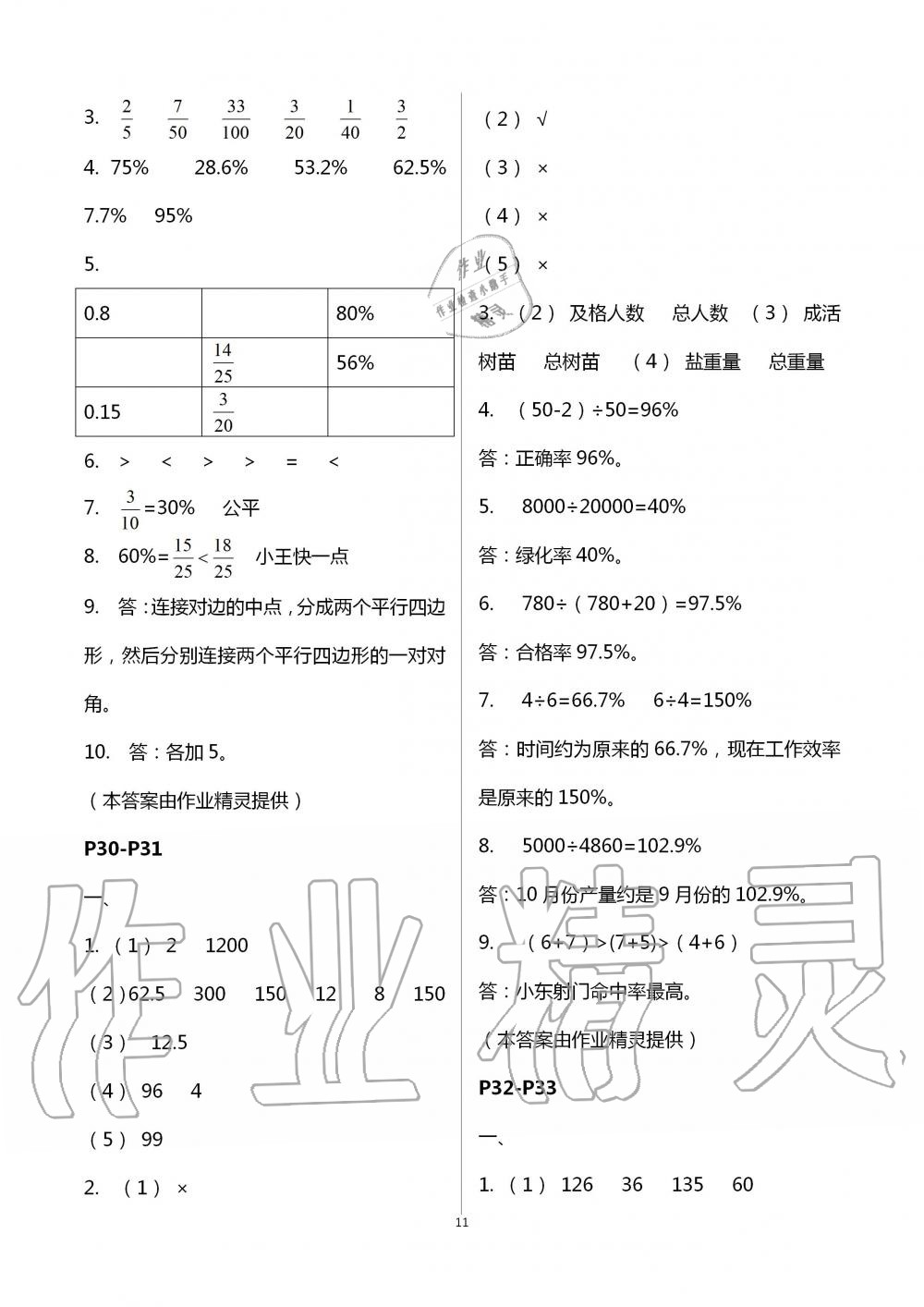 2021年1課1練六年級數(shù)學(xué)上冊冀教版 參考答案第11頁