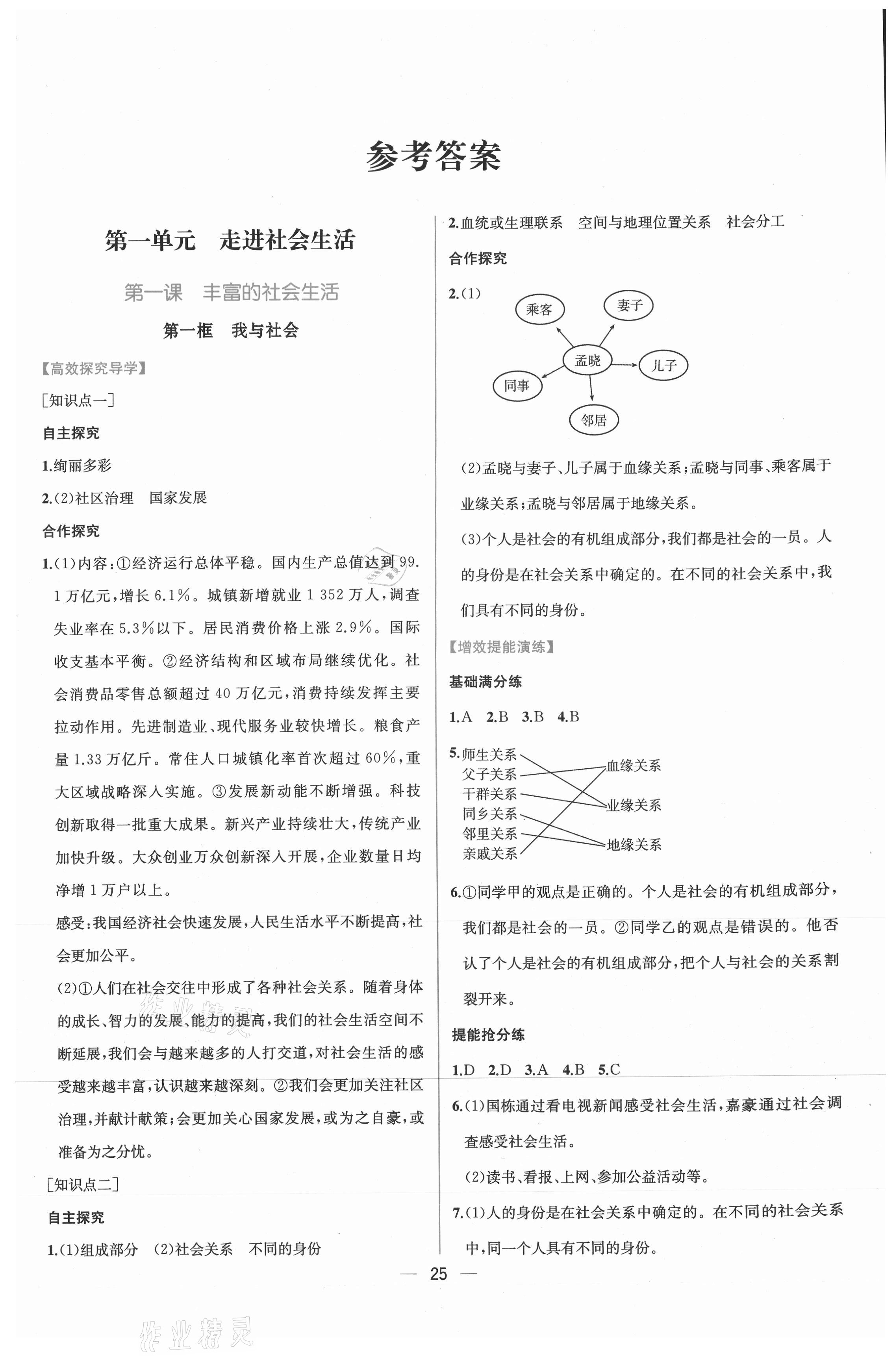 2021年同步導(dǎo)學(xué)案課時(shí)練八年級(jí)道德與法治上冊(cè)人教版 第1頁(yè)