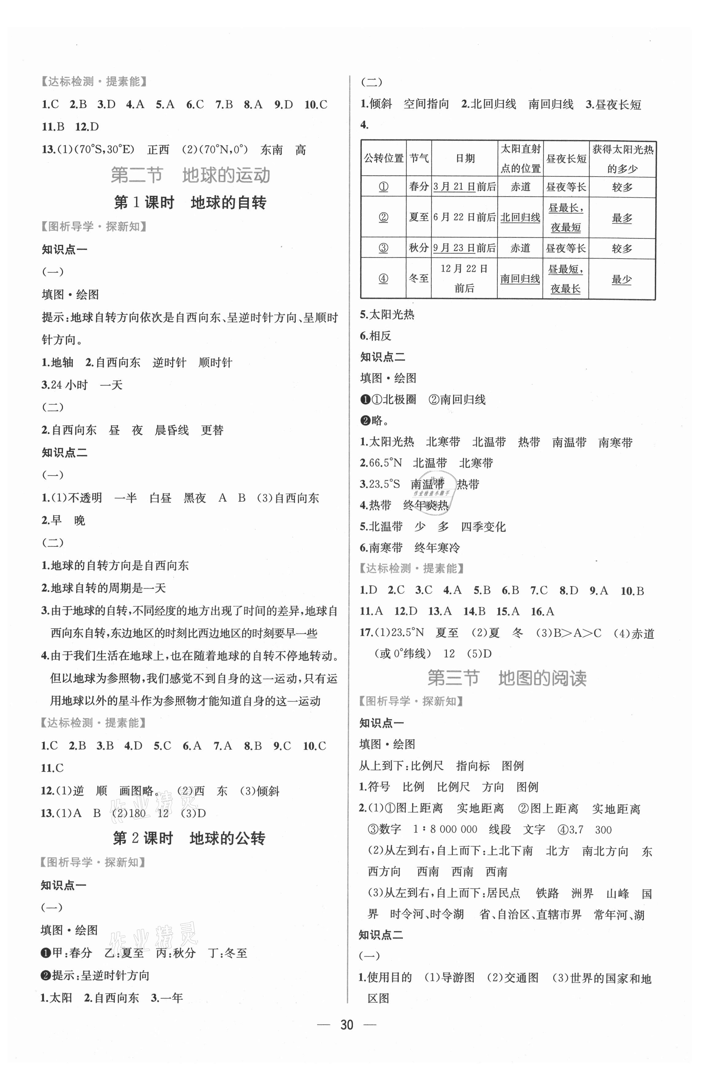 2021年同步導(dǎo)學(xué)案課時練七年級地理上冊人教版 第2頁