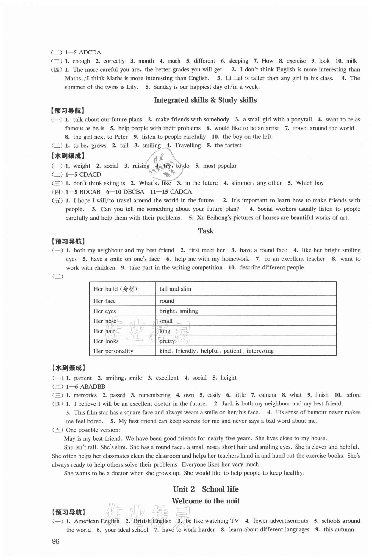 2021年鳳凰數(shù)字化導(dǎo)學(xué)稿八年級英語上冊譯林版 參考答案第2頁