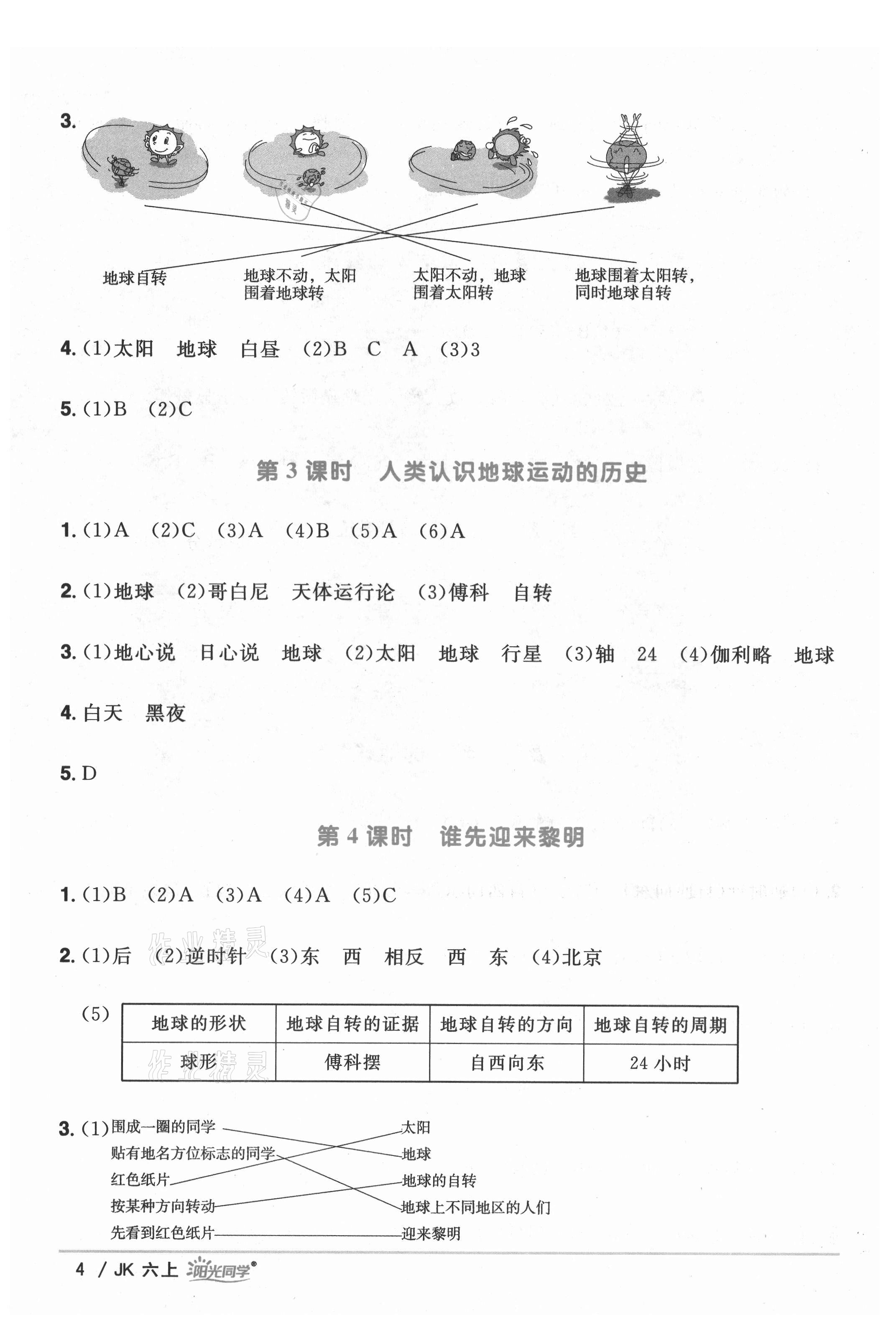 2021年阳光同学课时优化作业六年级科学上册教科版 第4页