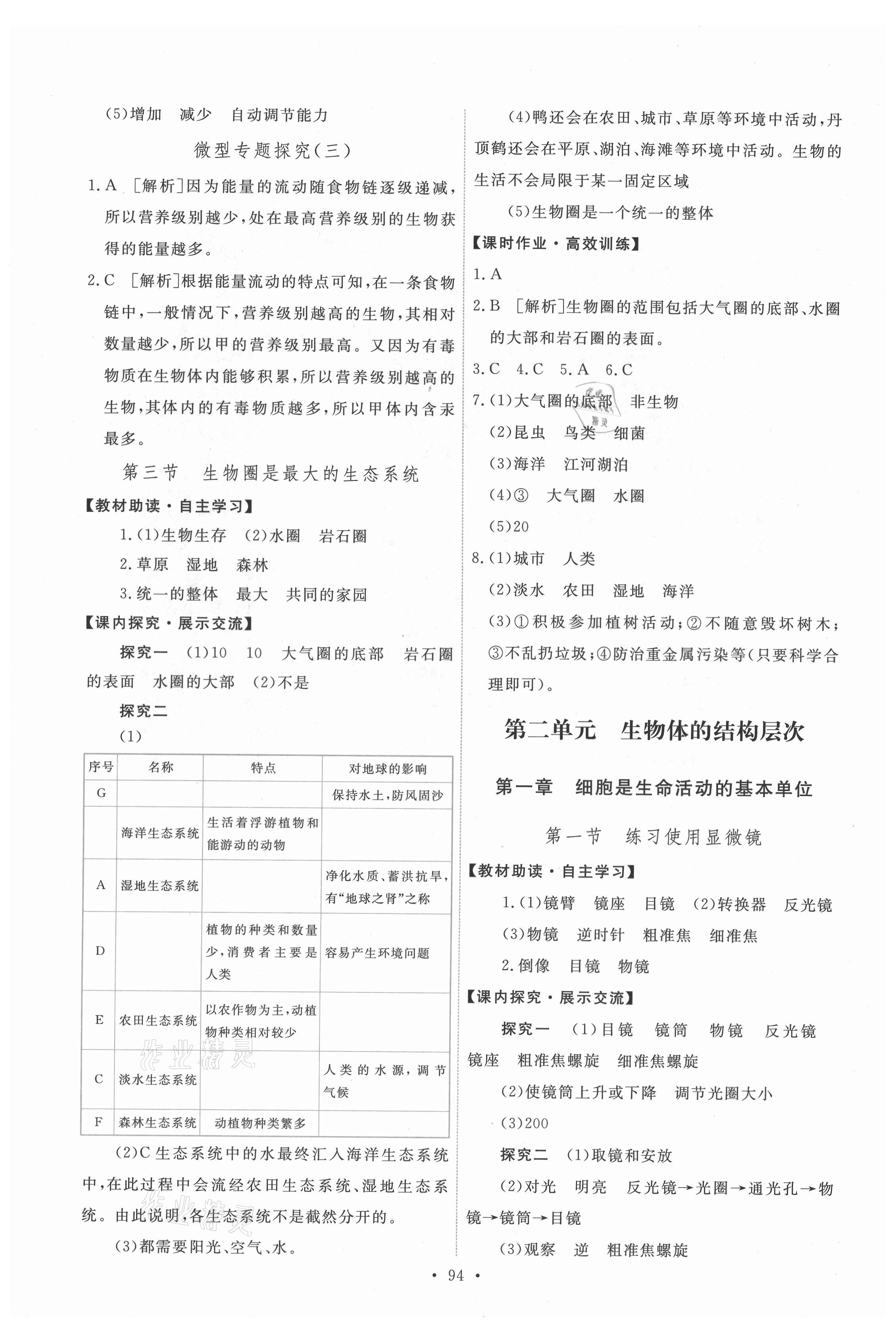 2021年能力培養(yǎng)與測(cè)試七年級(jí)生物上冊(cè)人教版 第4頁(yè)