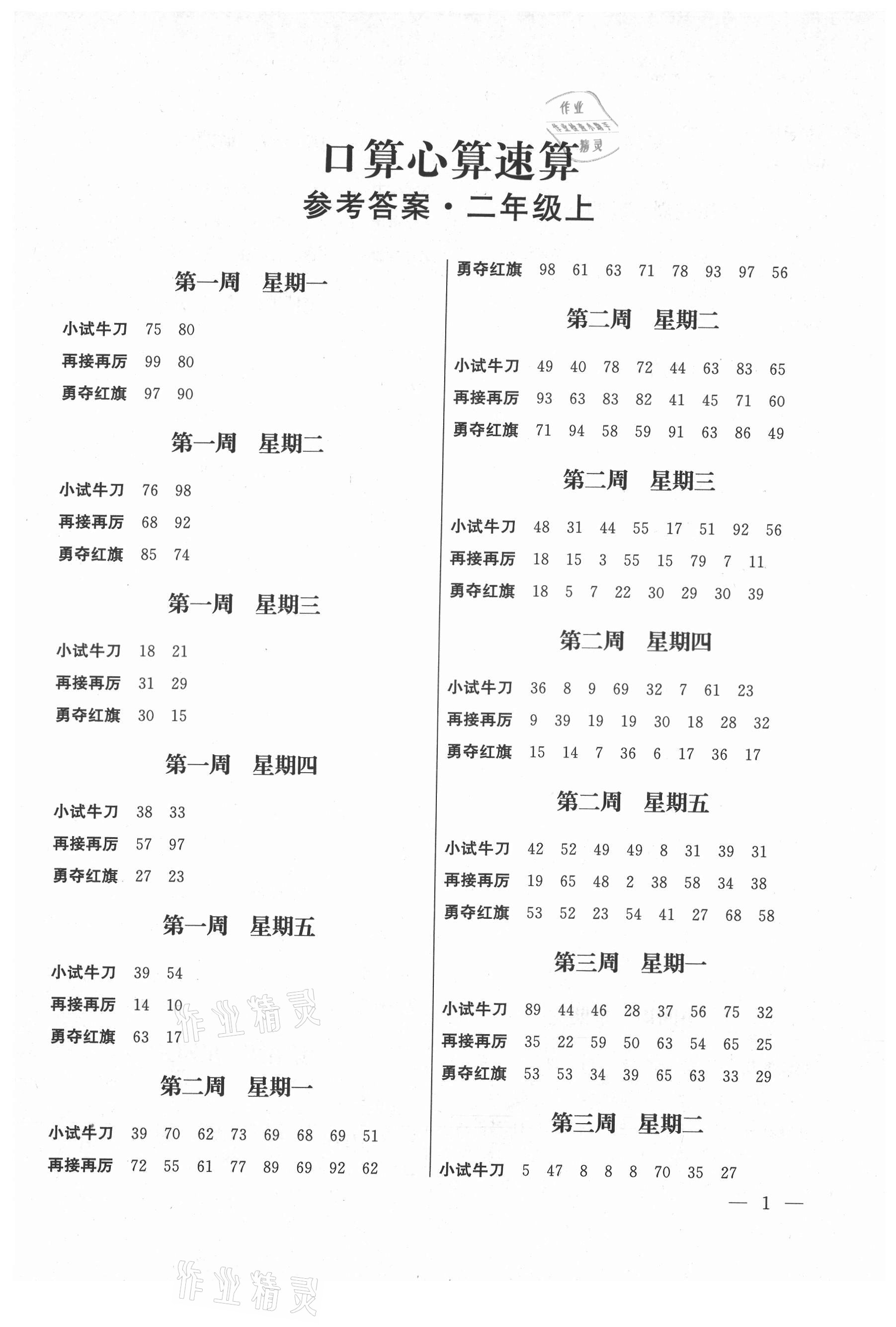 2021年口算心算速算二年級上冊蘇教版江蘇鳳凰美術出版社 第1頁