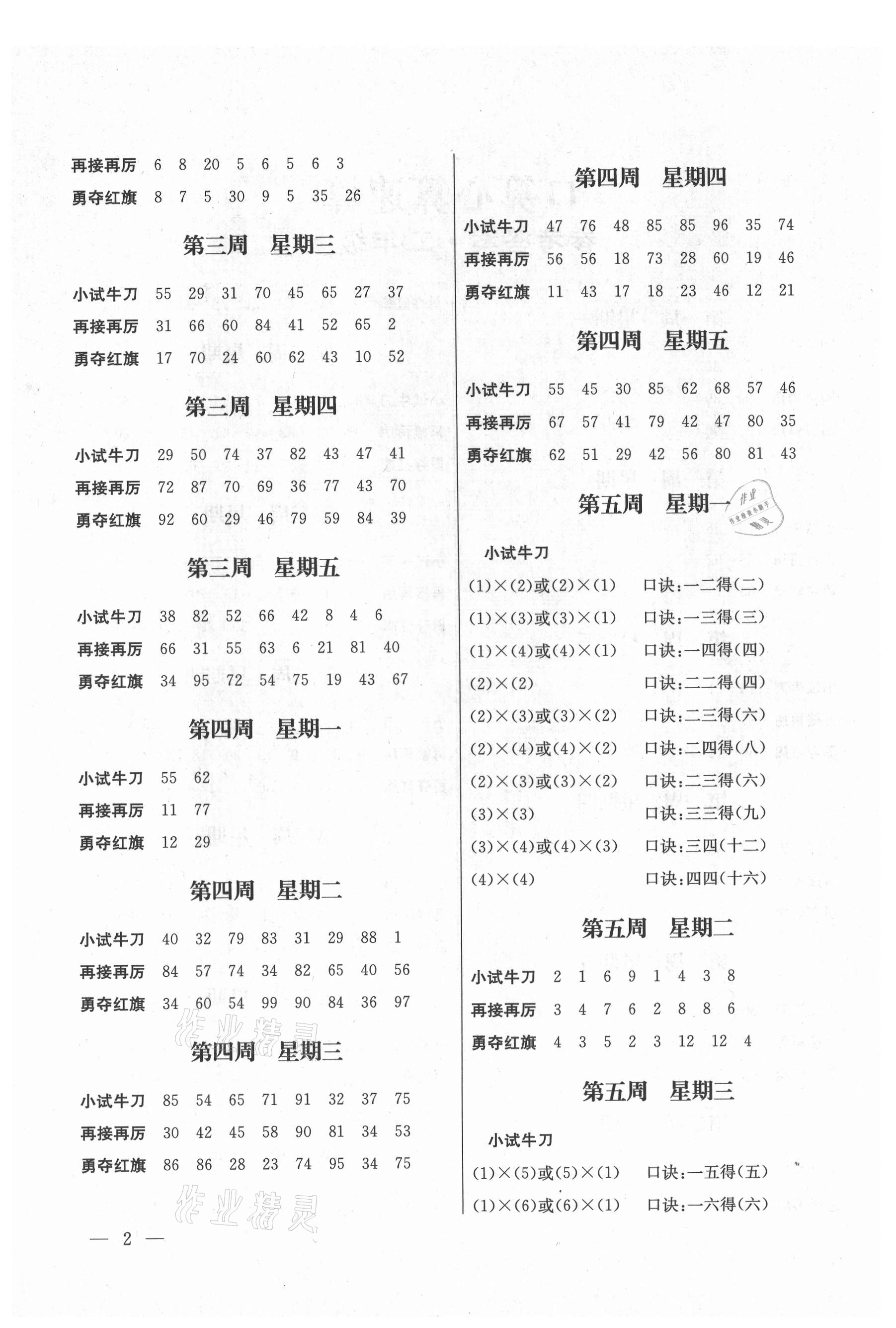 2021年口算心算速算二年級上冊蘇教版江蘇鳳凰美術出版社 第2頁