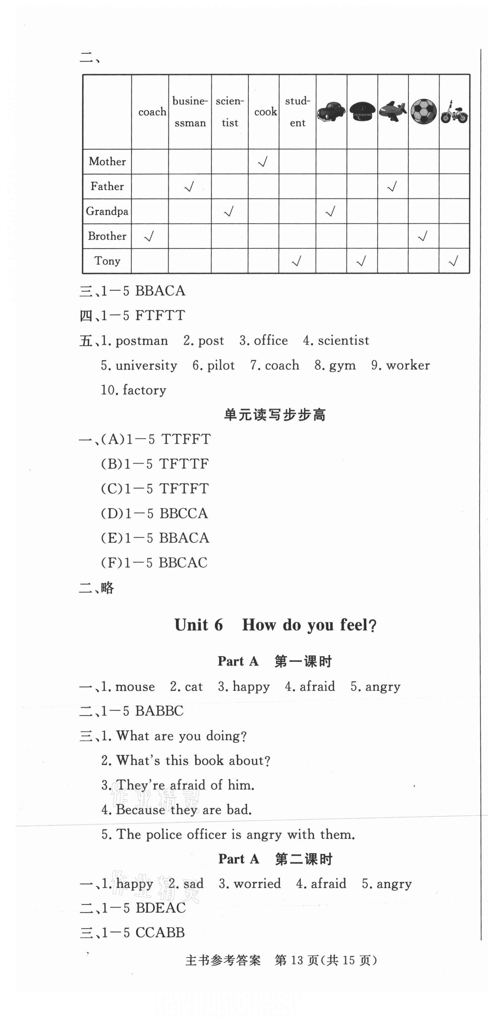 2021年狀元坊全程突破導練測六年級英語上冊人教版佛山專版 第13頁