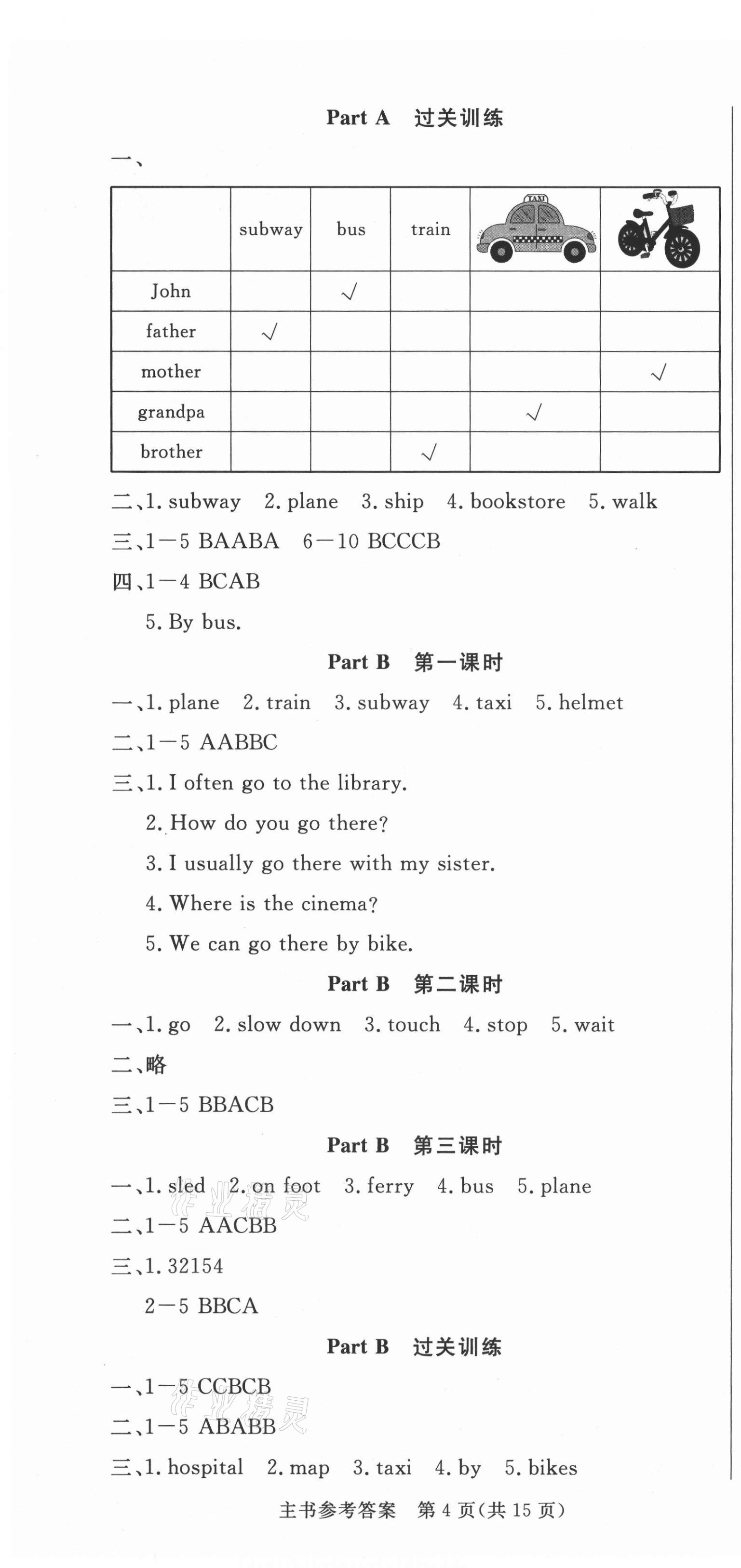 2021年?duì)钤蝗掏黄茖?dǎo)練測(cè)六年級(jí)英語上冊(cè)人教版佛山專版 第4頁